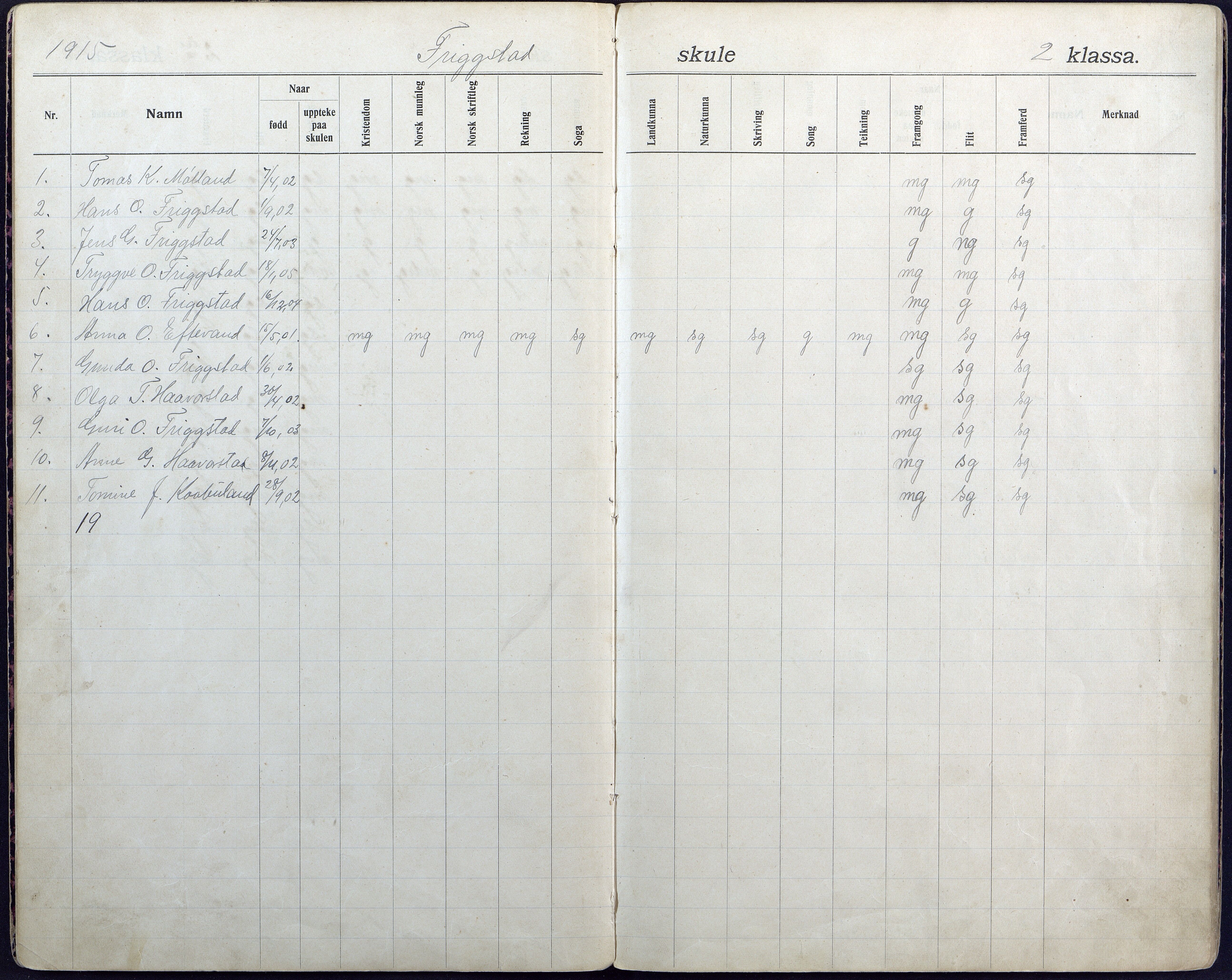 Iveland kommune, De enkelte kretsene/Skolene, AAKS/KA0935-550/A_7/L0011: Dagbok for Frigstad skole, 1908-1944