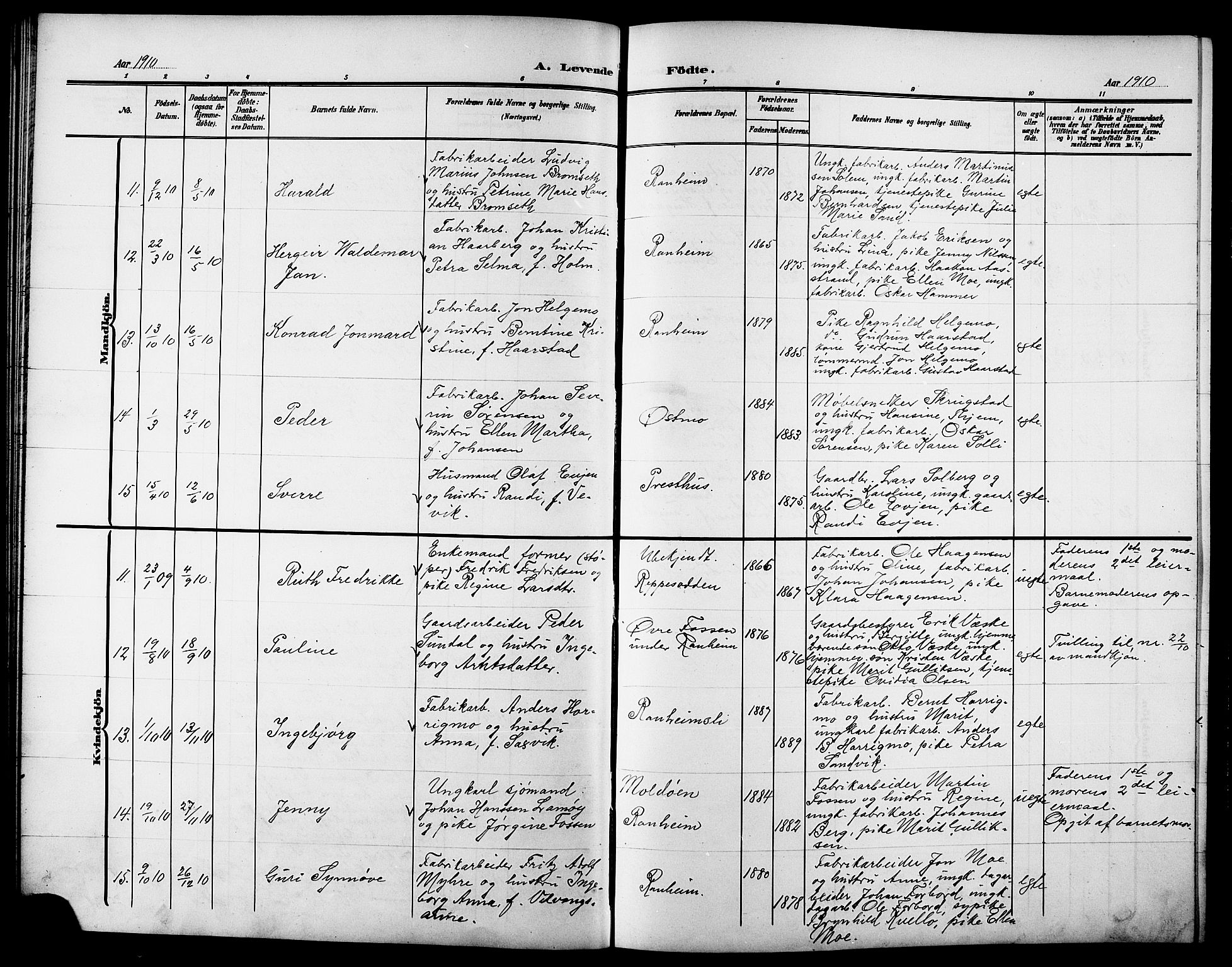 Ministerialprotokoller, klokkerbøker og fødselsregistre - Sør-Trøndelag, AV/SAT-A-1456/615/L0400: Klokkerbok nr. 615C01, 1905-1921