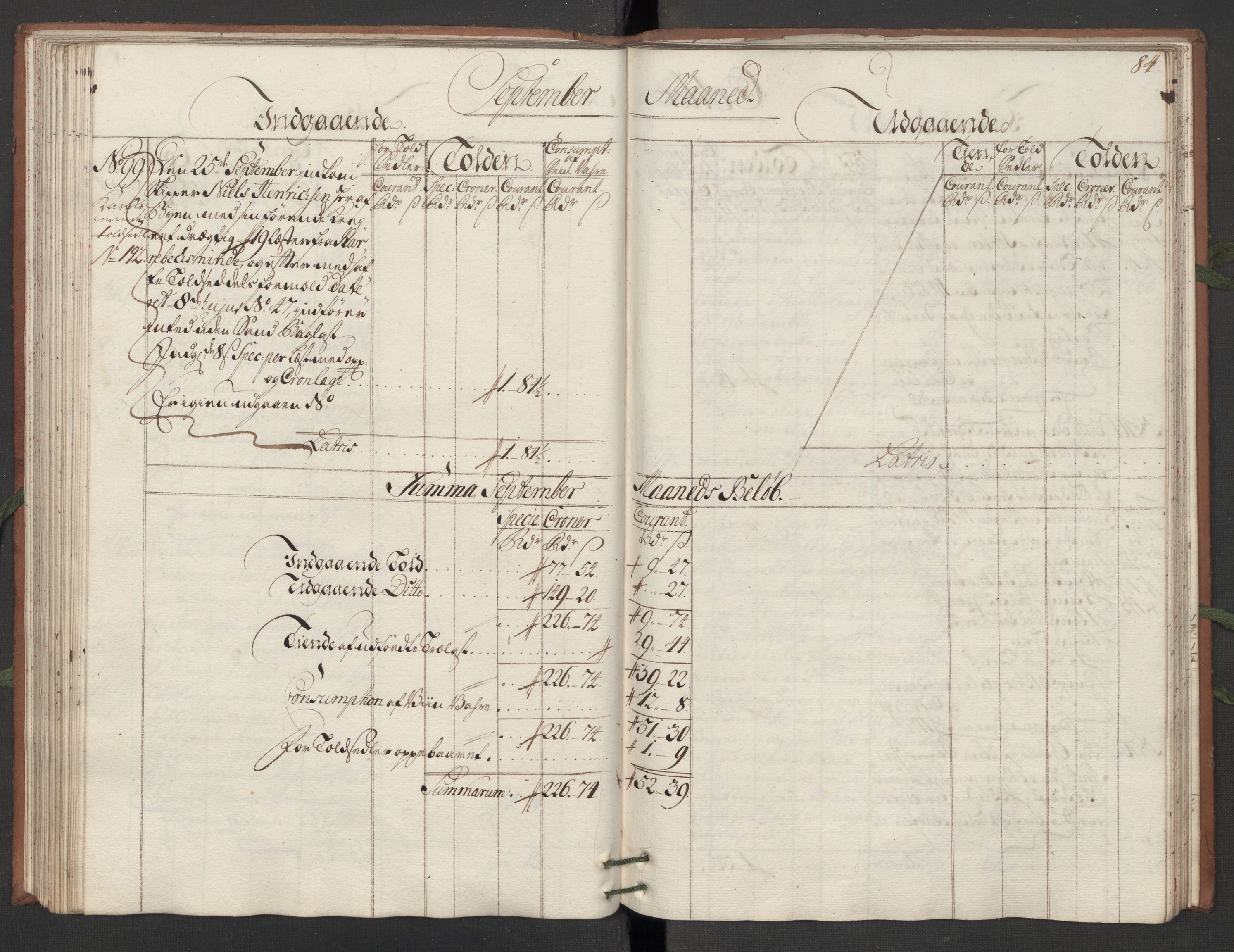 Generaltollkammeret, tollregnskaper, AV/RA-EA-5490/R10/L0012/0001: Tollregnskaper Tønsberg / Hovedtollbok, 1733, s. 83b-84a