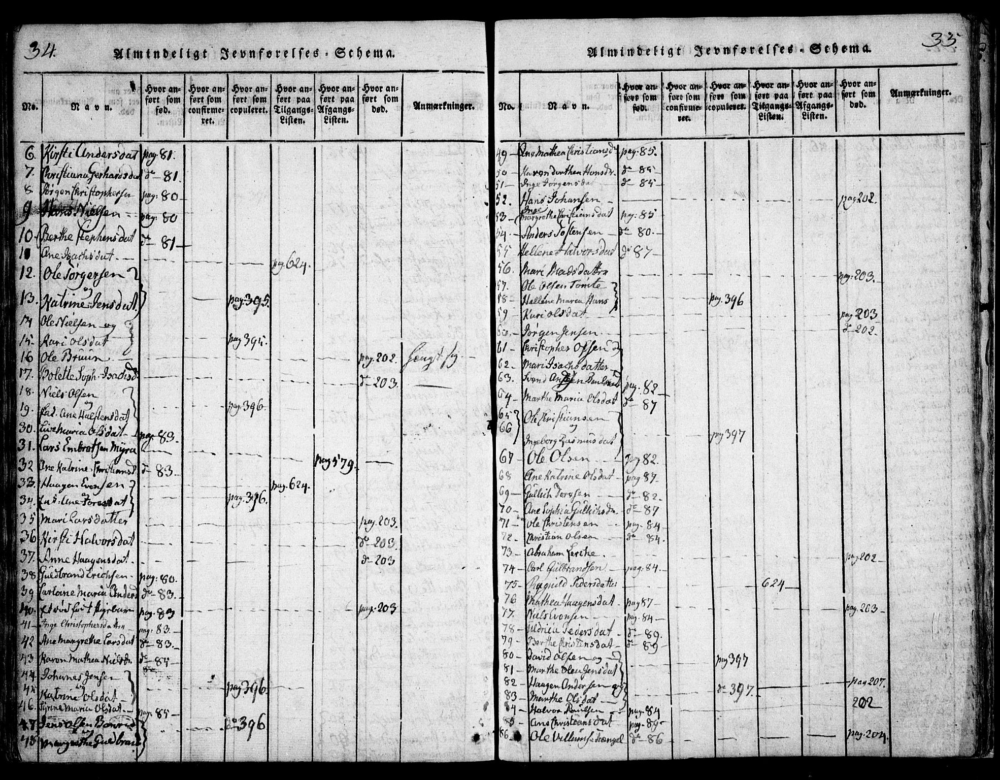 Hurdal prestekontor Kirkebøker, SAO/A-10889/F/Fa/L0003: Ministerialbok nr. I 3, 1815-1828, s. 34-35