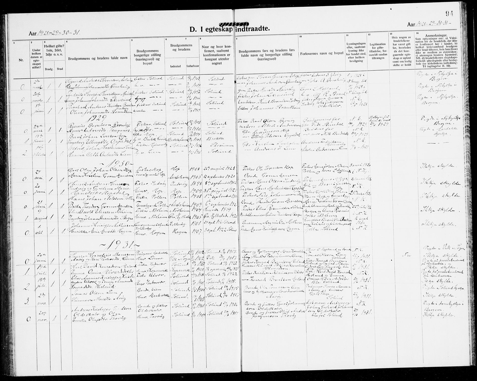 Solund sokneprestembete, AV/SAB-A-81401: Klokkerbok nr. A 3, 1922-1944, s. 94