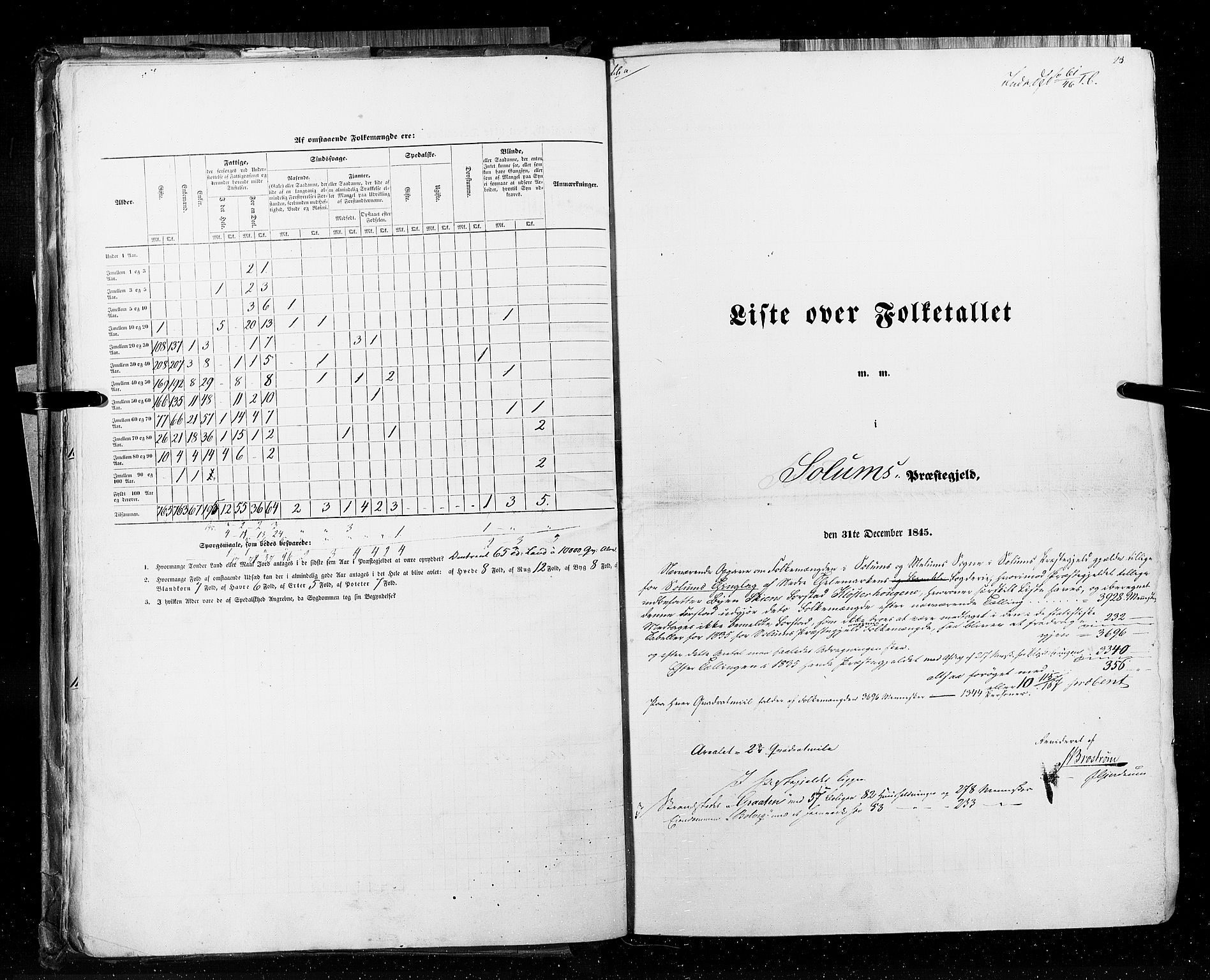 RA, Folketellingen 1845, bind 5: Bratsberg amt og Nedenes og Råbyggelaget amt, 1845, s. 23