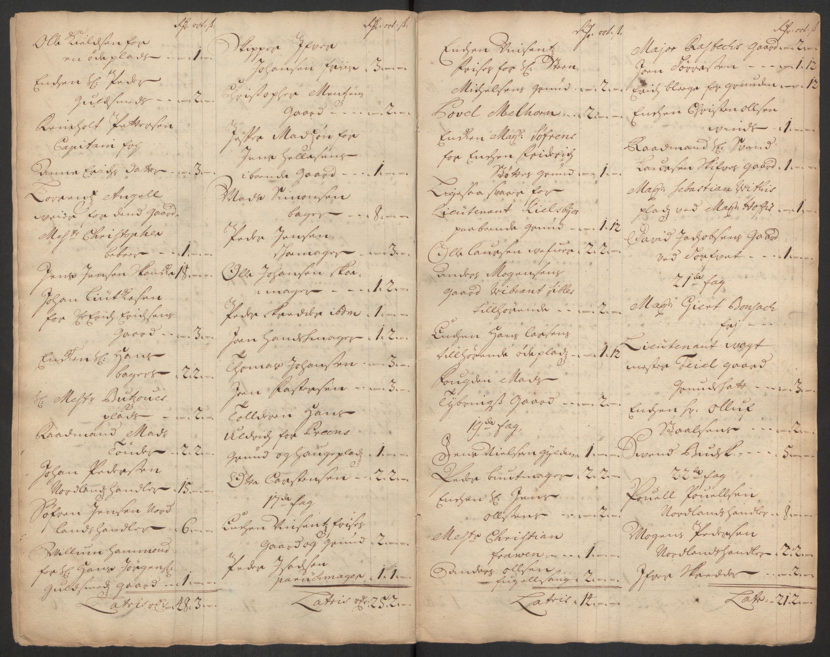 Rentekammeret inntil 1814, Reviderte regnskaper, Byregnskaper, AV/RA-EA-4066/R/Rs/L0507: [S3] Kontribusjonsregnskap, 1699-1711, s. 333