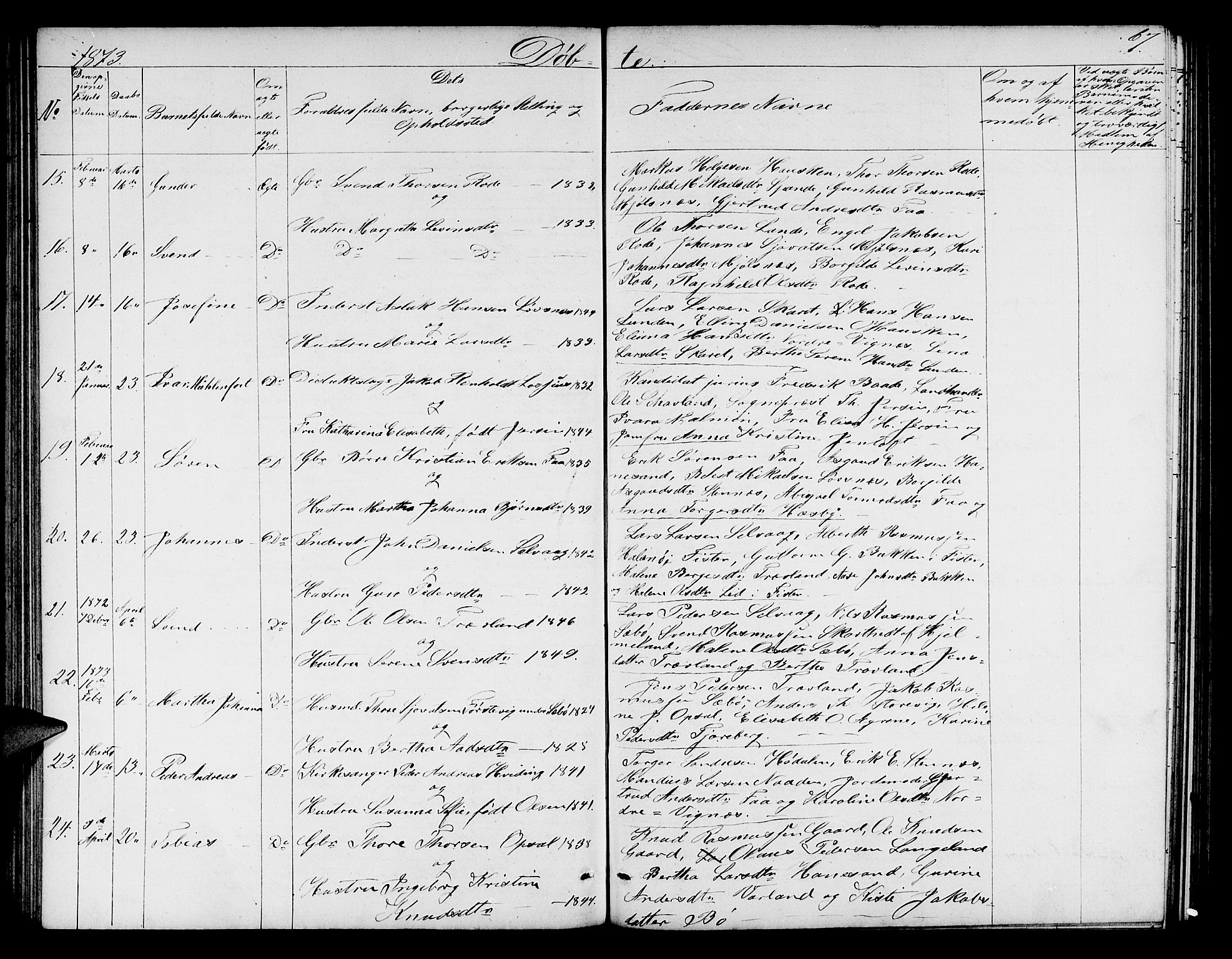 Finnøy sokneprestkontor, AV/SAST-A-101825/H/Ha/Hab/L0002: Klokkerbok nr. B 2, 1857-1878, s. 67