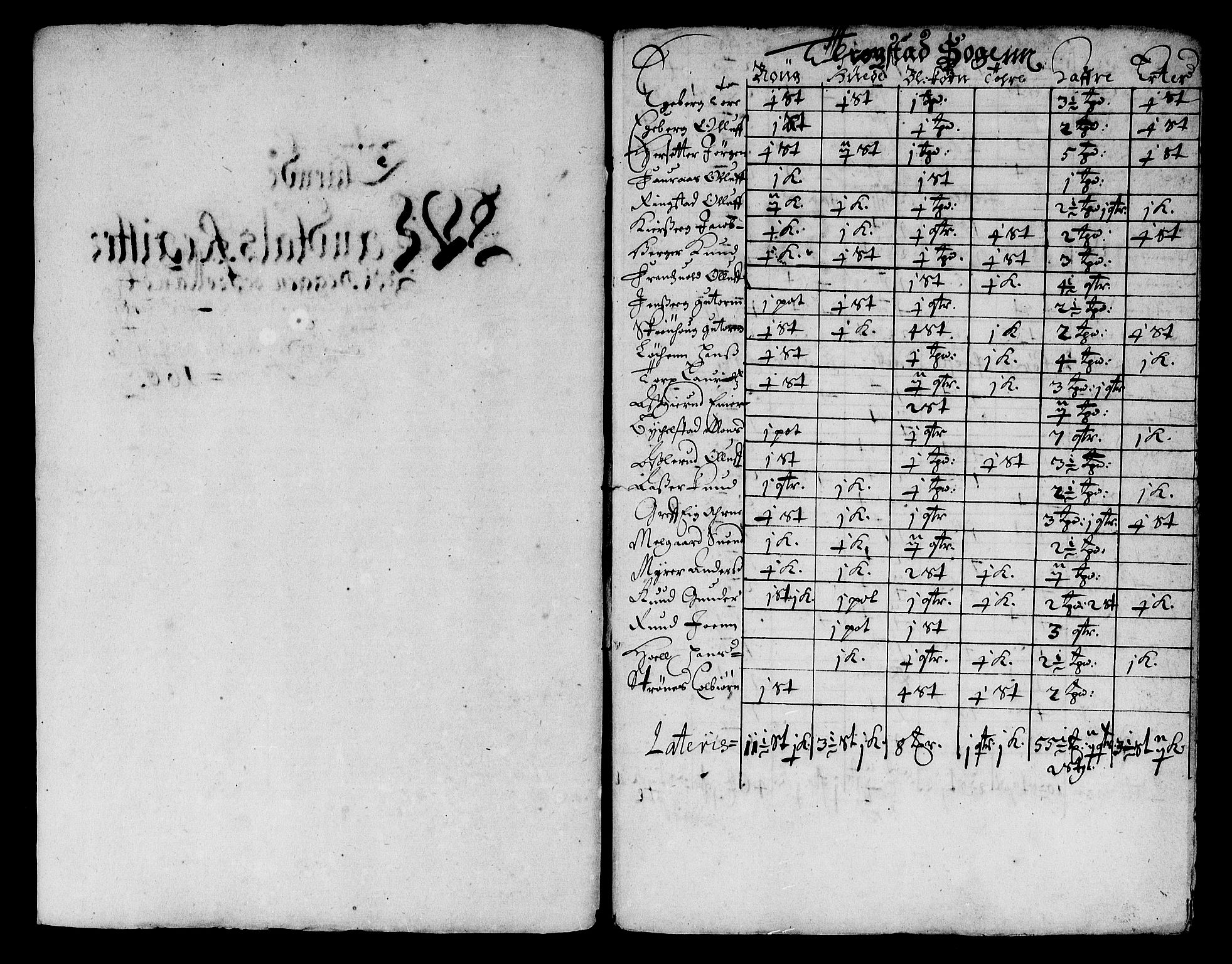 Rentekammeret inntil 1814, Reviderte regnskaper, Stiftamtstueregnskaper, Landkommissariatet på Akershus og Akershus stiftamt, AV/RA-EA-5869/R/Ra/L0029: Landkommissariatet på Akershus, 1665