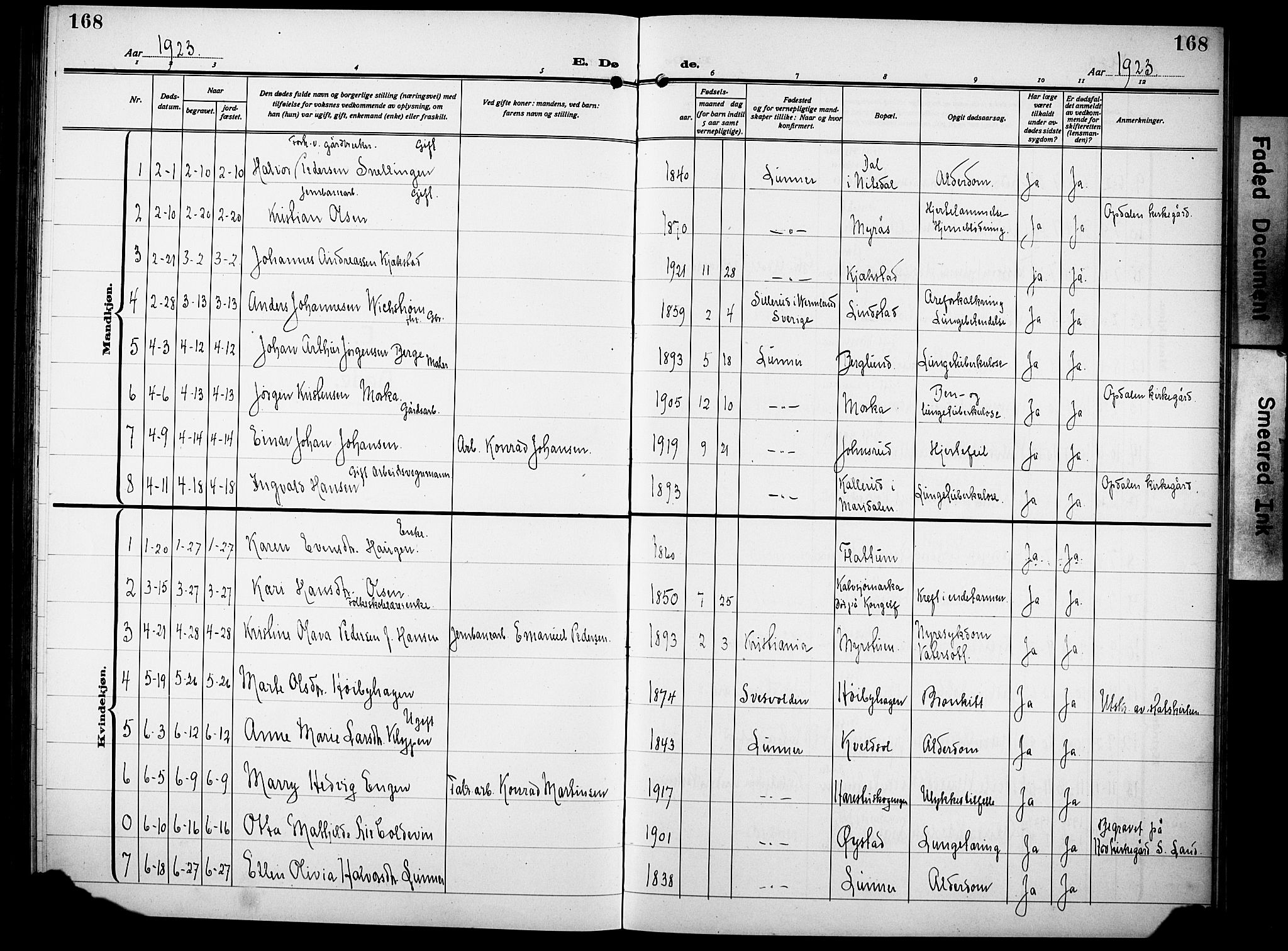 Lunner prestekontor, AV/SAH-PREST-118/H/Ha/Hab/L0002: Klokkerbok nr. 2, 1923-1933, s. 168