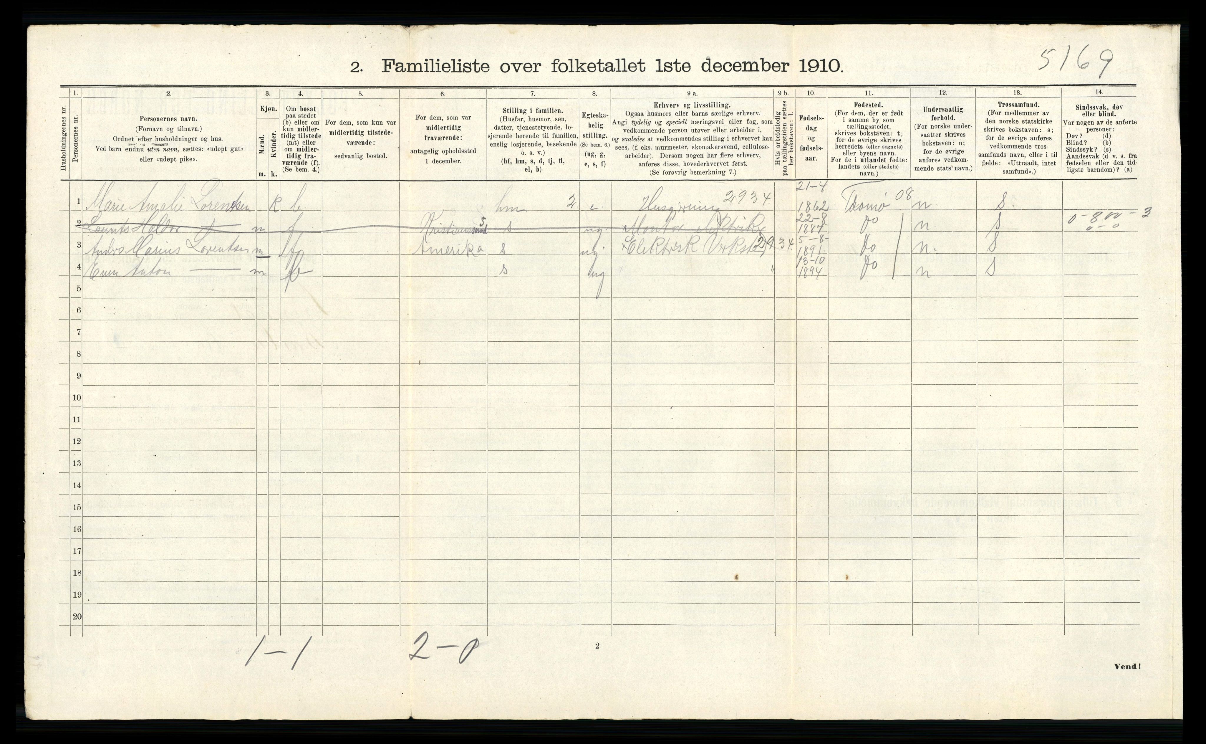 RA, Folketelling 1910 for 0903 Arendal kjøpstad, 1910, s. 5682