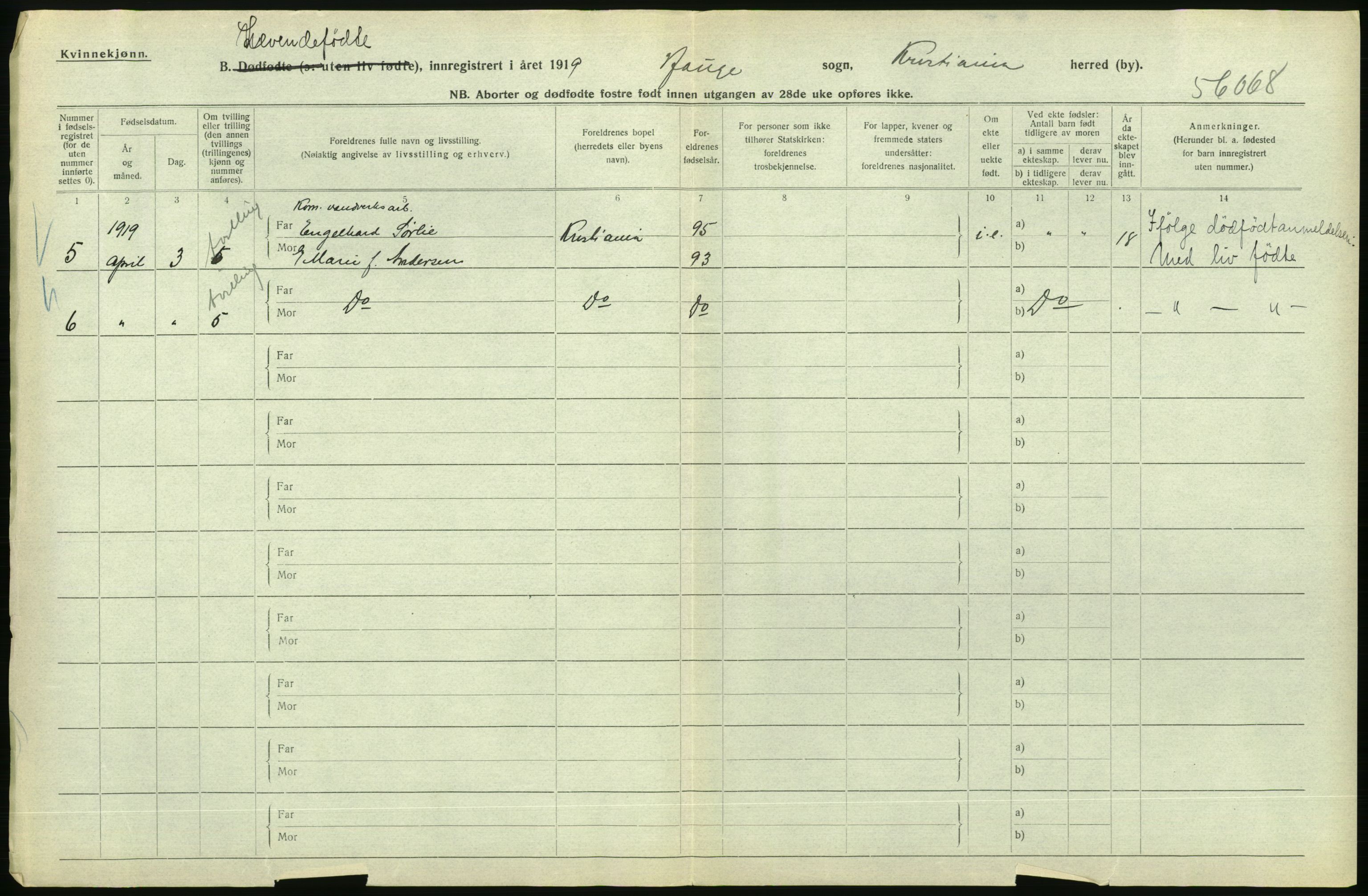 Statistisk sentralbyrå, Sosiodemografiske emner, Befolkning, AV/RA-S-2228/D/Df/Dfb/Dfbi/L0008: Kristiania: Levendefødte menn og kvinner., 1919