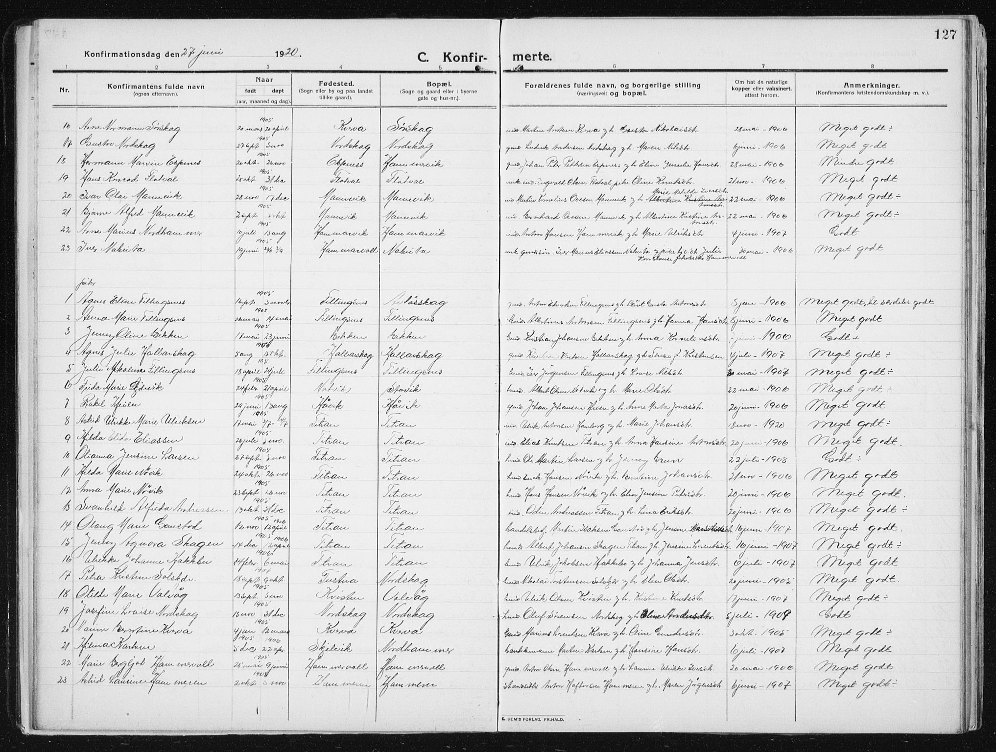 Ministerialprotokoller, klokkerbøker og fødselsregistre - Sør-Trøndelag, SAT/A-1456/641/L0599: Klokkerbok nr. 641C03, 1910-1938, s. 127