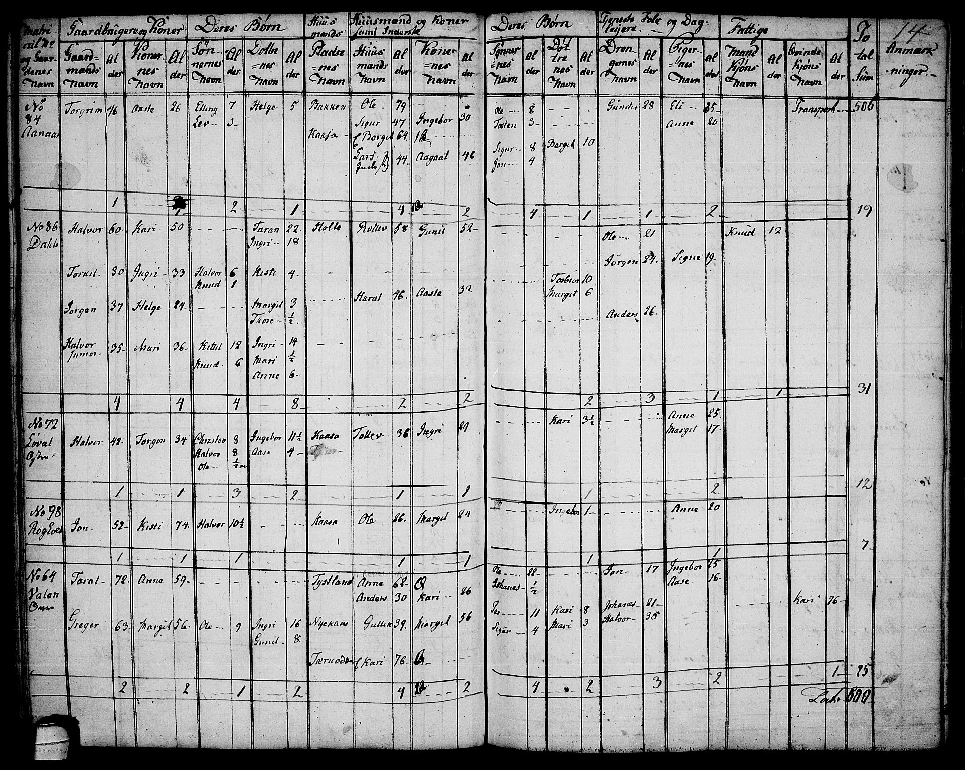 Sauherad kirkebøker, SAKO/A-298/F/Fa/L0004: Ministerialbok nr. I 4, 1767-1814, s. 14