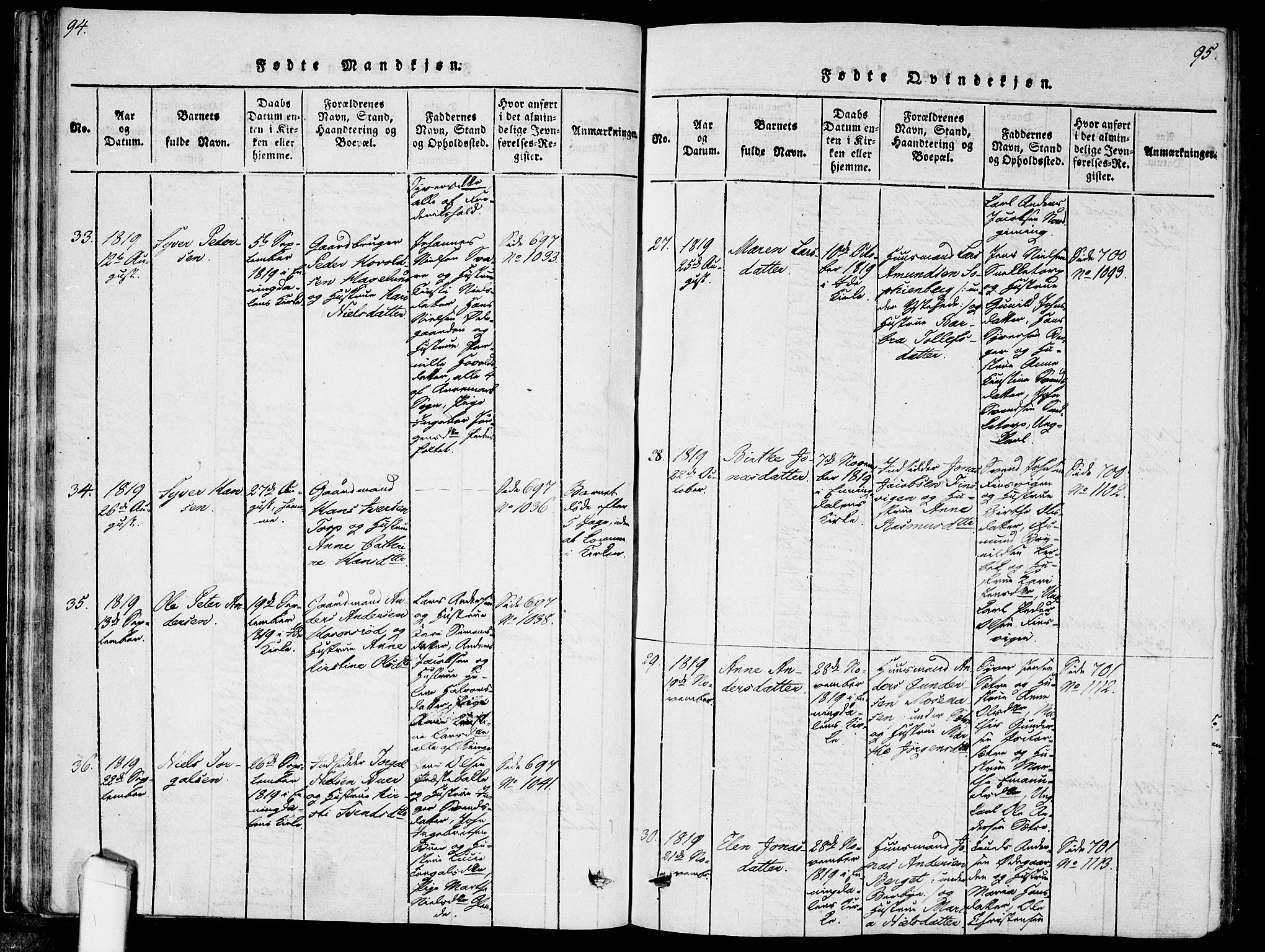 Idd prestekontor Kirkebøker, AV/SAO-A-10911/F/Fc/L0002: Ministerialbok nr. III 2, 1815-1831, s. 94-95