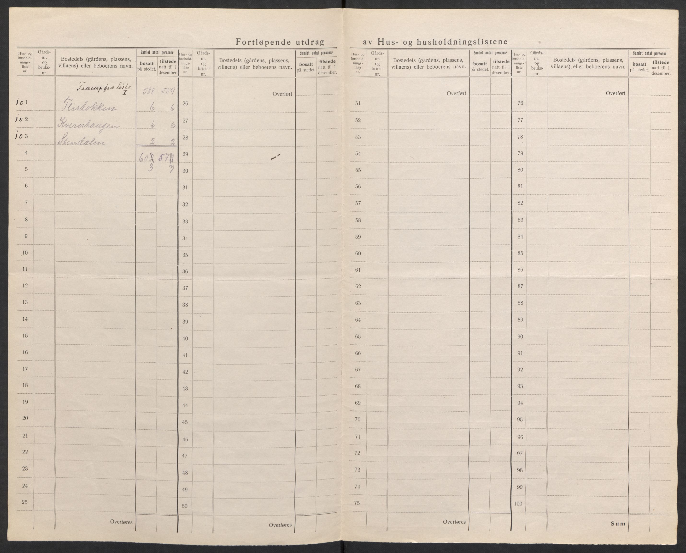 SAH, Folketelling 1920 for 0519 Sør-Fron herred, 1920, s. 31