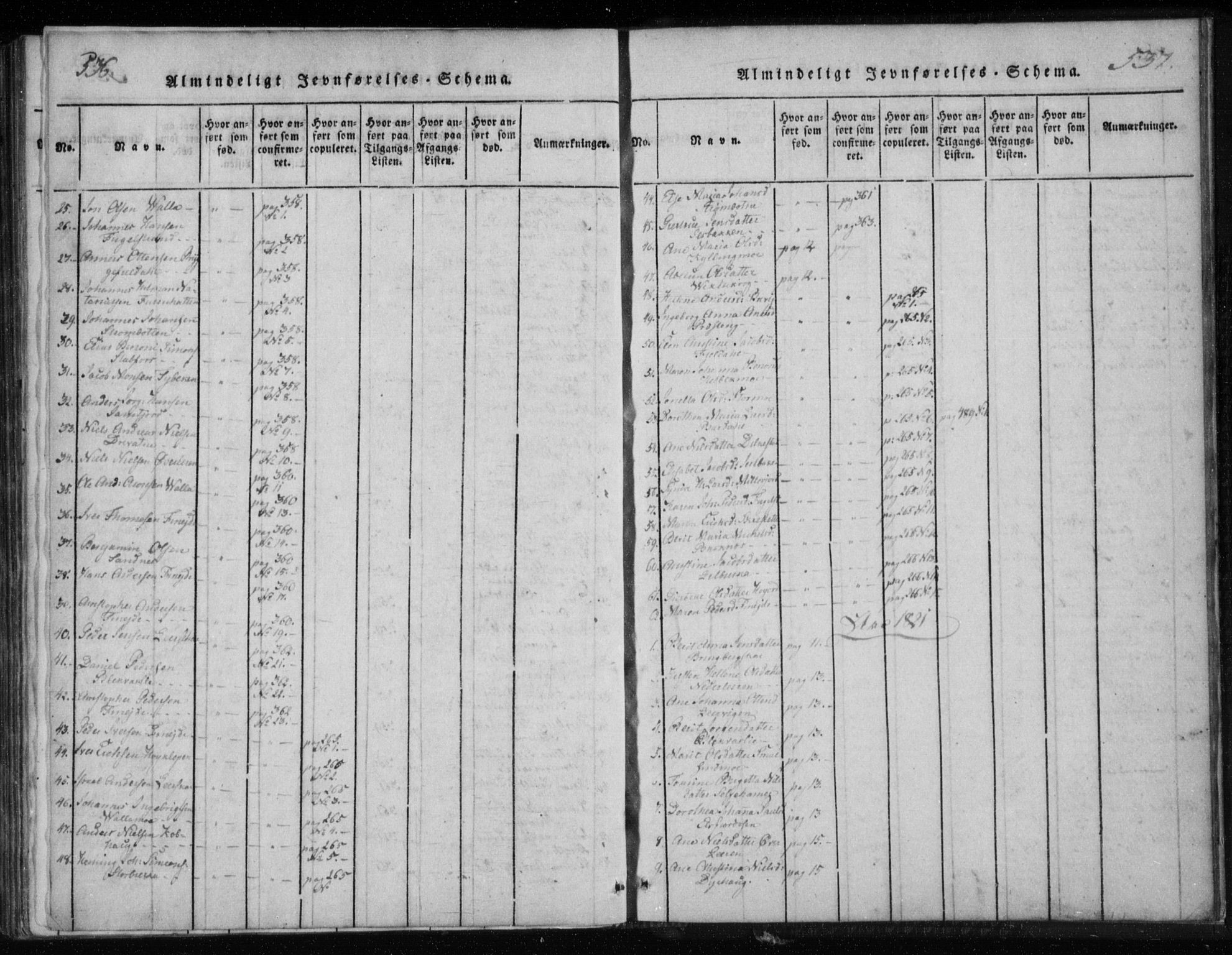 Ministerialprotokoller, klokkerbøker og fødselsregistre - Nordland, AV/SAT-A-1459/825/L0353: Ministerialbok nr. 825A07, 1820-1826, s. 536-537