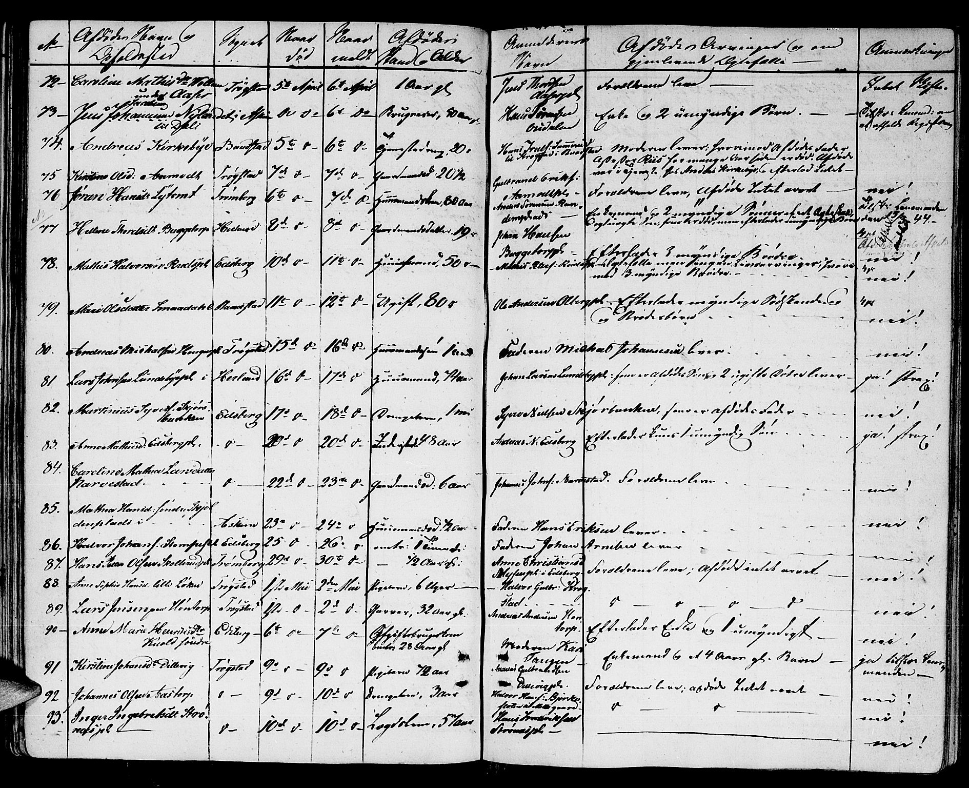 Heggen og Frøland sorenskriveri I, AV/SAO-A-11556/H/Ha/Haa/L0001: Dødsanmeldelsesprotokoll, 1838-1862