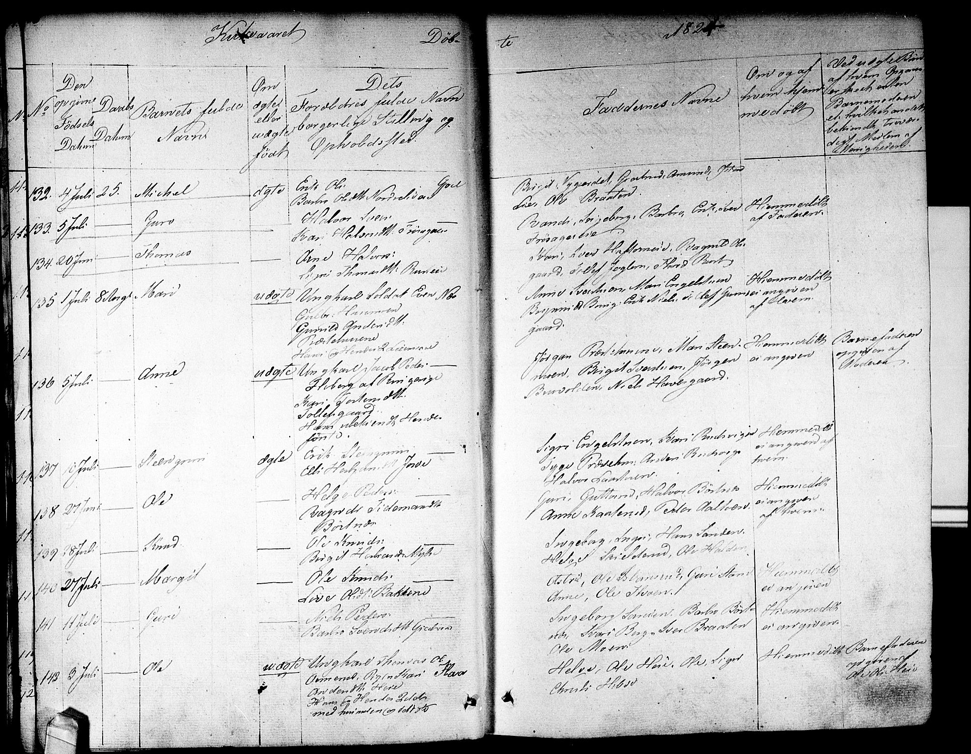 Nes kirkebøker, AV/SAKO-A-236/F/Fa/L0008: Ministerialbok nr. 8, 1824-1834, s. 28-29