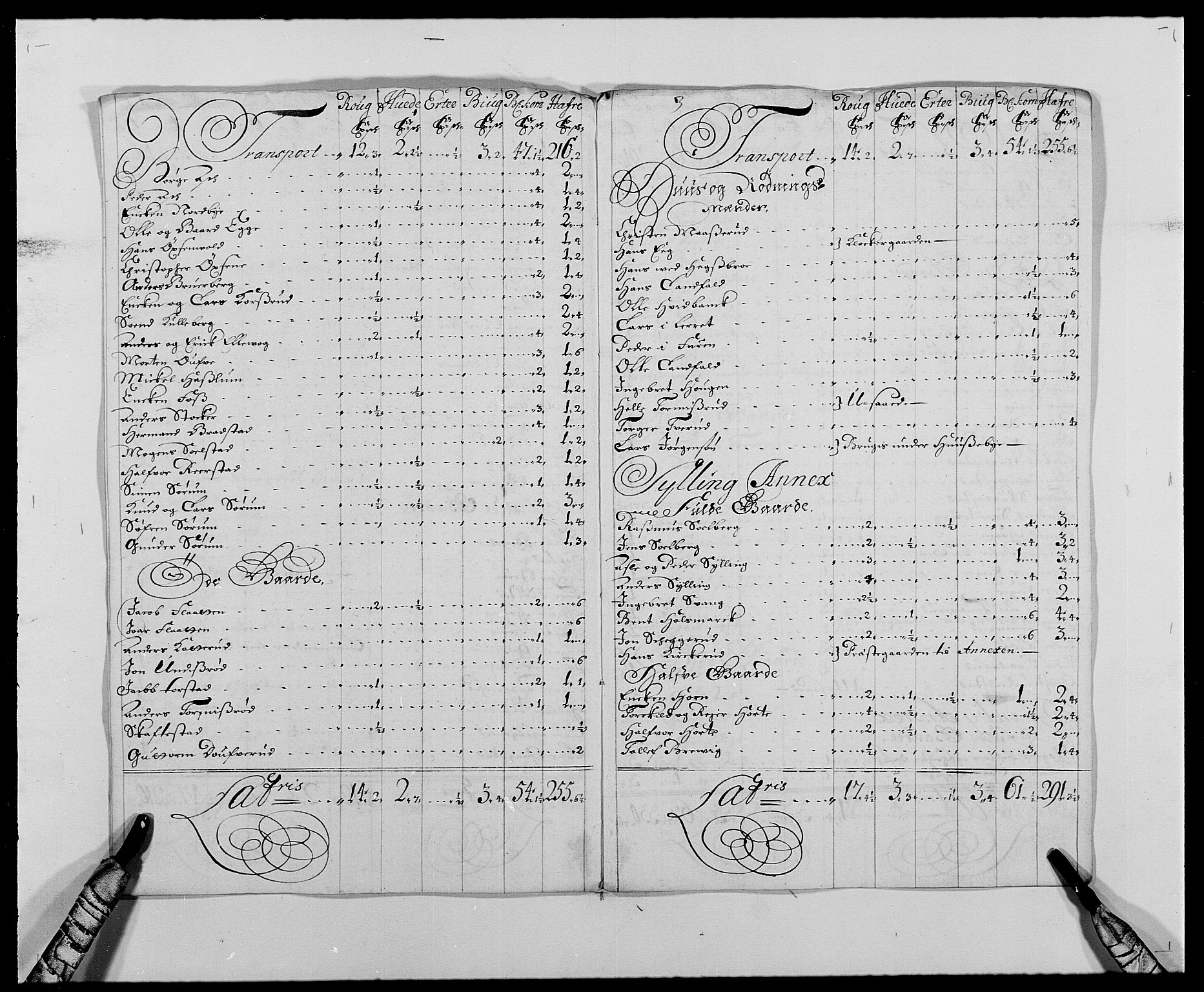 Rentekammeret inntil 1814, Reviderte regnskaper, Fogderegnskap, AV/RA-EA-4092/R28/L1689: Fogderegnskap Eiker og Lier, 1690-1691, s. 237