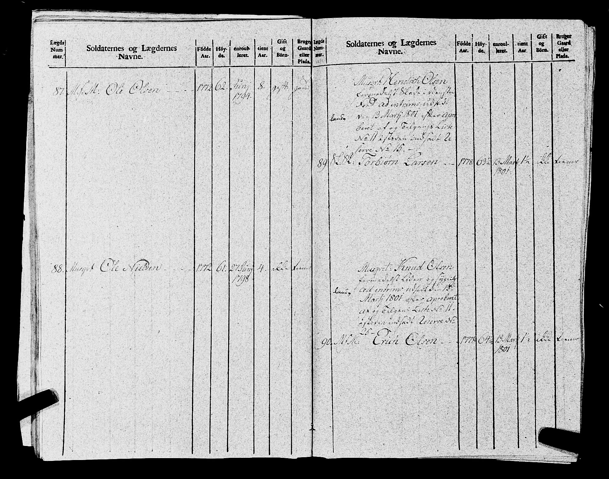 Fylkesmannen i Rogaland, AV/SAST-A-101928/99/3/325/325CA, 1655-1832, s. 8707