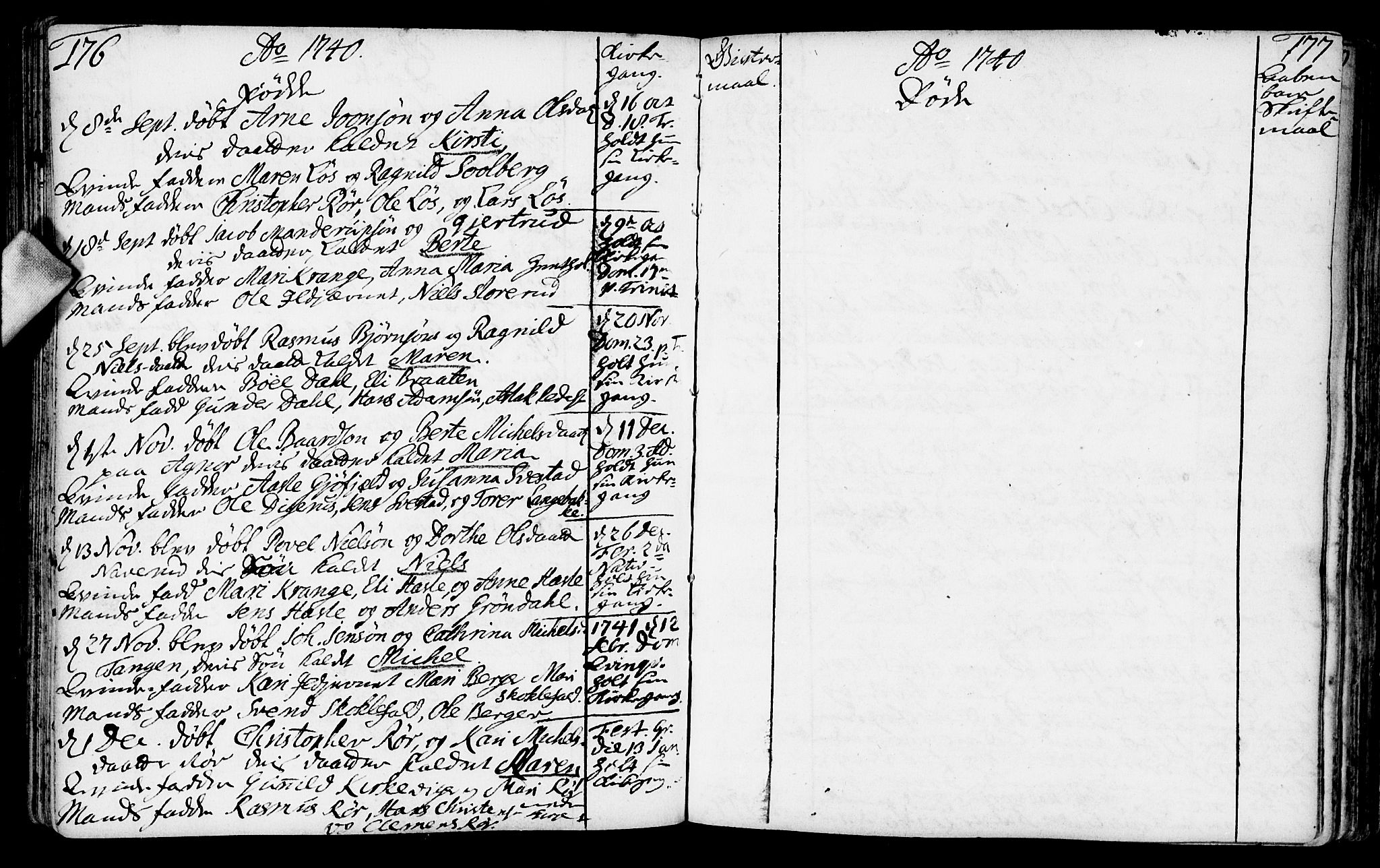 Nesodden prestekontor Kirkebøker, SAO/A-10013/F/Fa/L0001: Ministerialbok nr. I 1, 1709-1749, s. 176-177