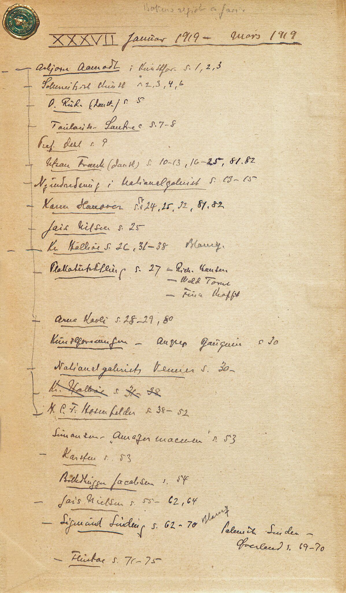 Christian Piro. Klipparkivsamling, NMFK/NMFK-1041/Z/Zb/L0013/0001: Album nr. 37-39. 1919 / Album nr. 37, 1919