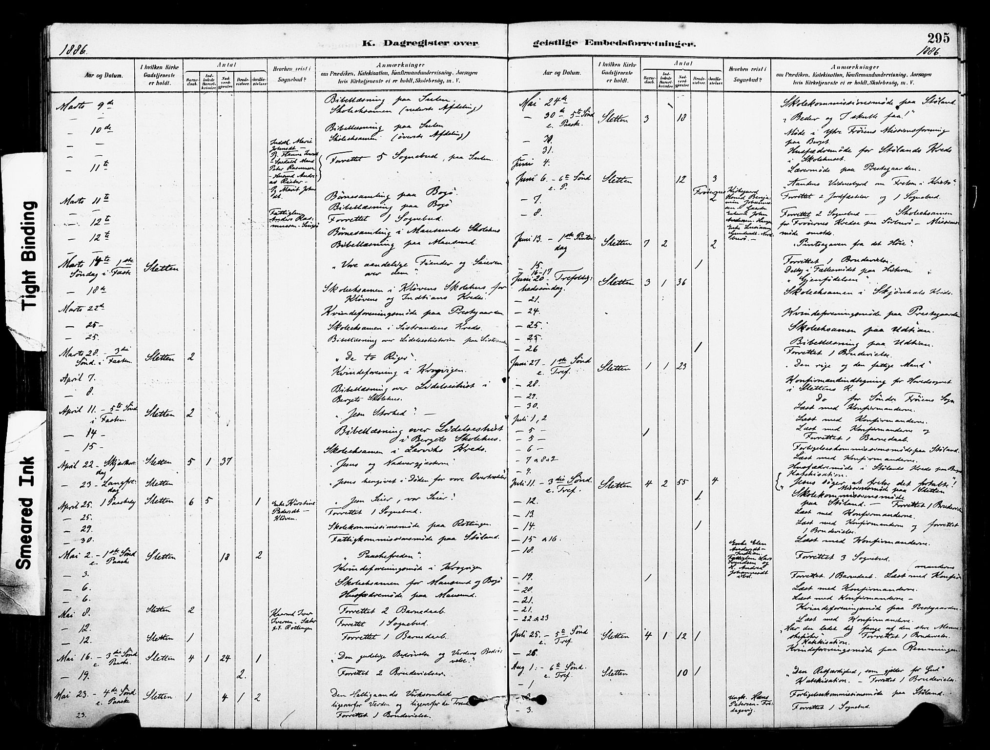 Ministerialprotokoller, klokkerbøker og fødselsregistre - Sør-Trøndelag, AV/SAT-A-1456/640/L0578: Ministerialbok nr. 640A03, 1879-1889, s. 295