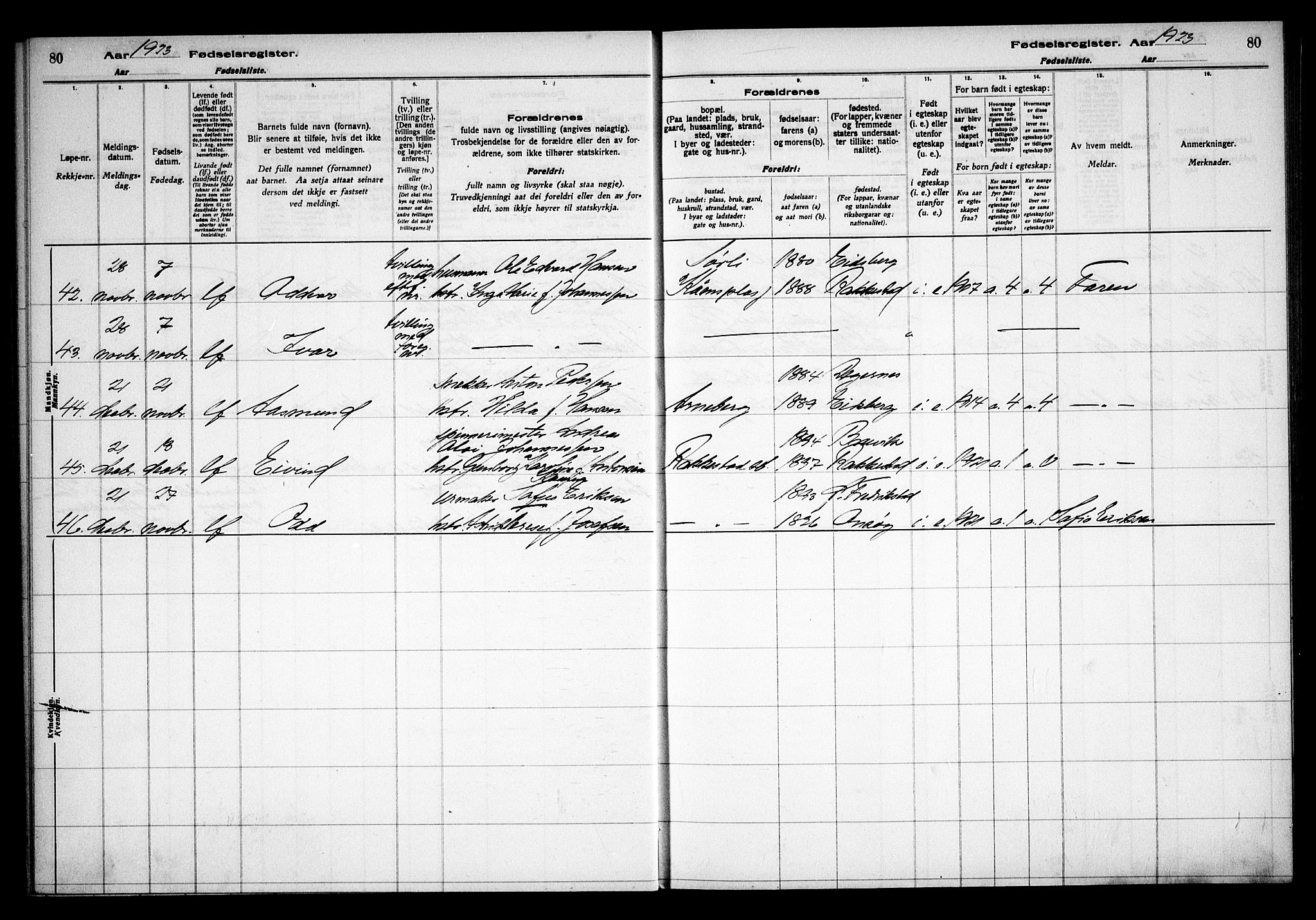 Rakkestad prestekontor Kirkebøker, AV/SAO-A-2008/J/Ja/L0001: Fødselsregister nr. I 1, 1916-1936, s. 80