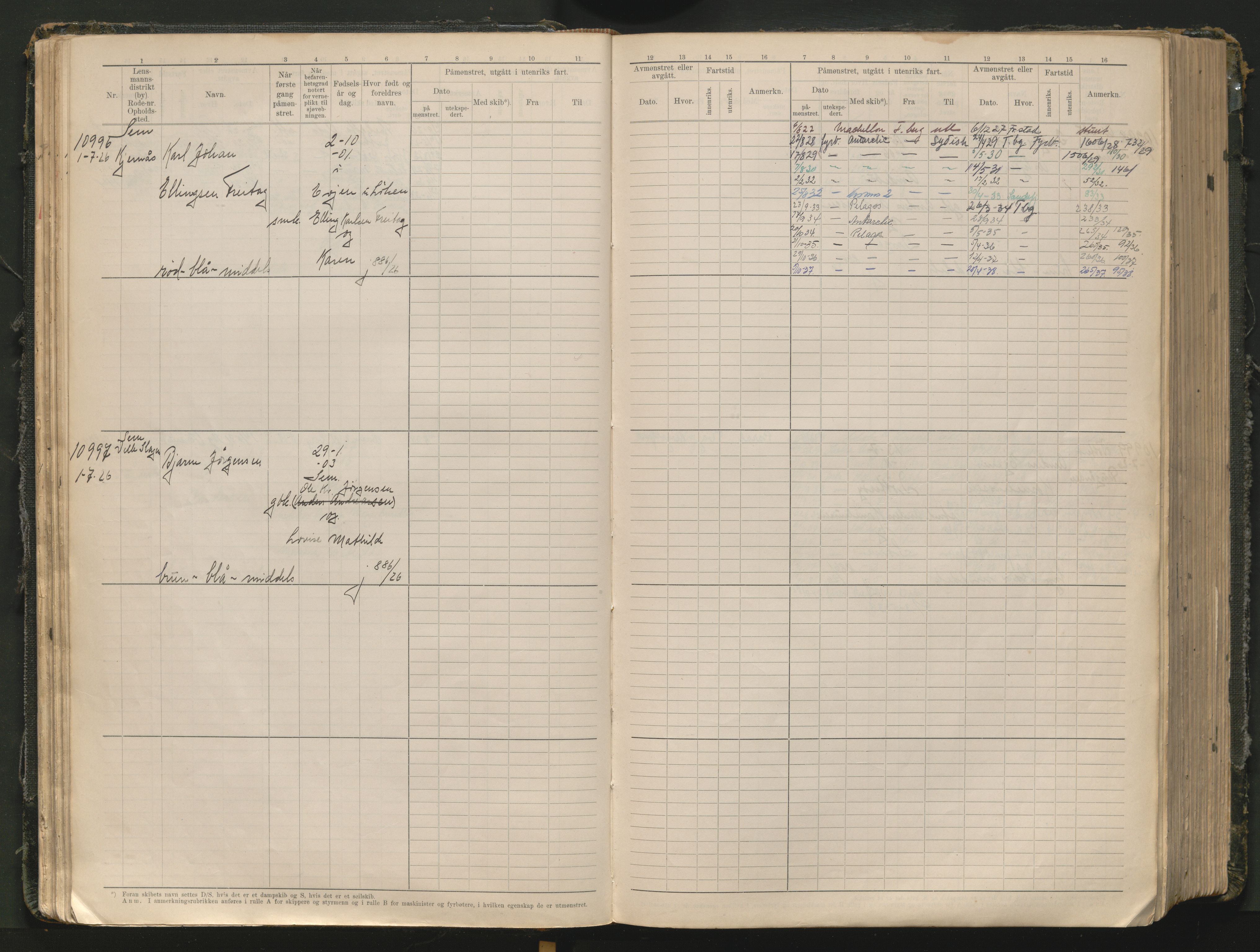 Tønsberg innrulleringskontor, AV/SAKO-A-786/F/Fc/Fcb/L0012: Hovedrulle Patent nr. 10828-12216, 1925-1948