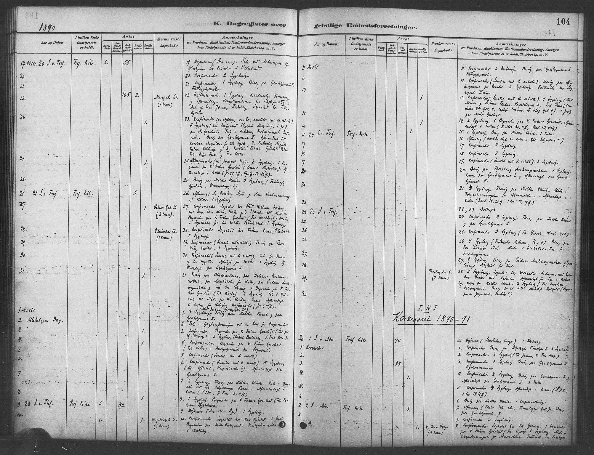 Trefoldighet prestekontor Kirkebøker, SAO/A-10882/I/Ia/L0003: Dagregister nr. 3, 1881-1901, s. 104