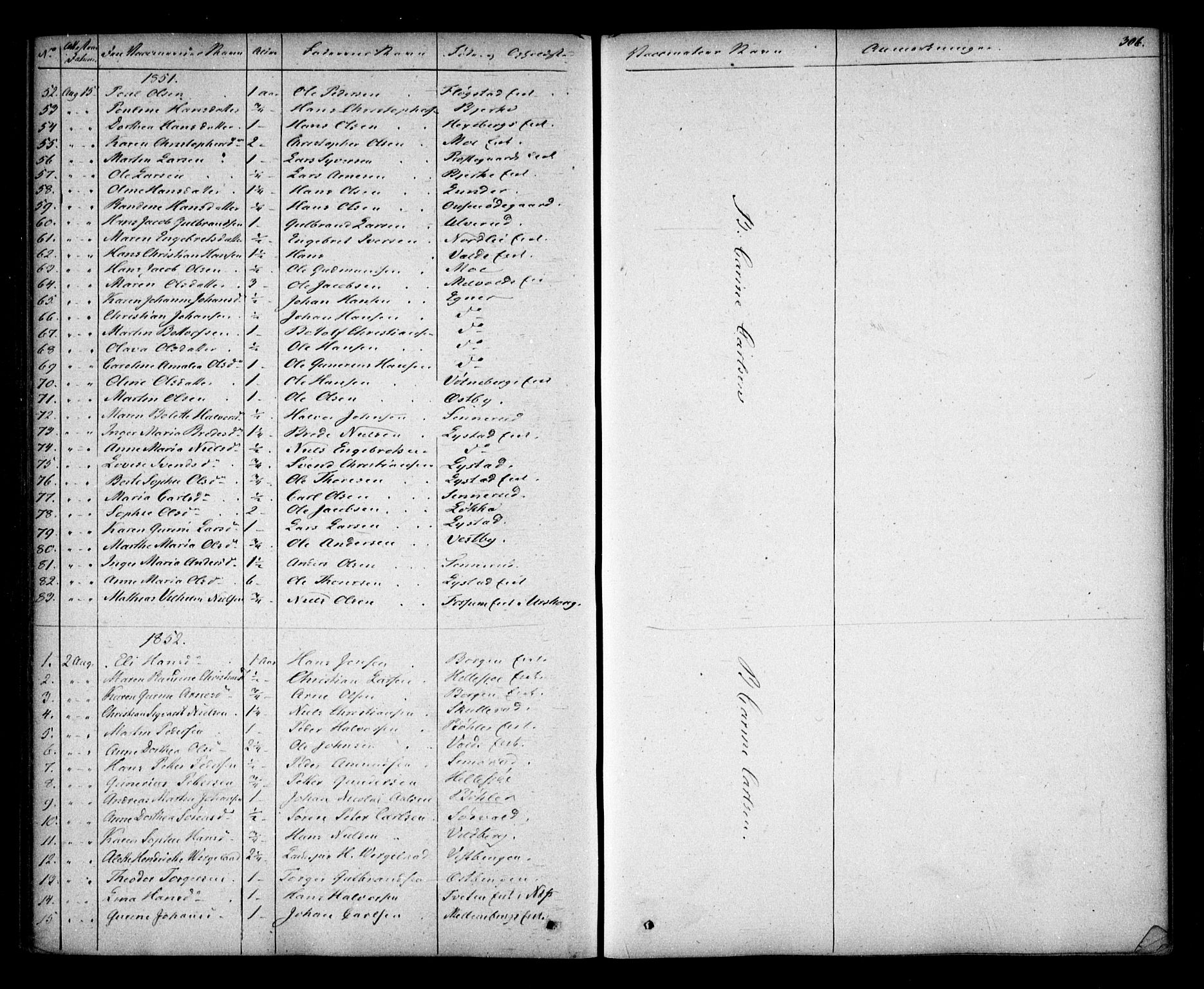 Sørum prestekontor Kirkebøker, SAO/A-10303/F/Fa/L0005: Ministerialbok nr. I 5, 1846-1863, s. 306