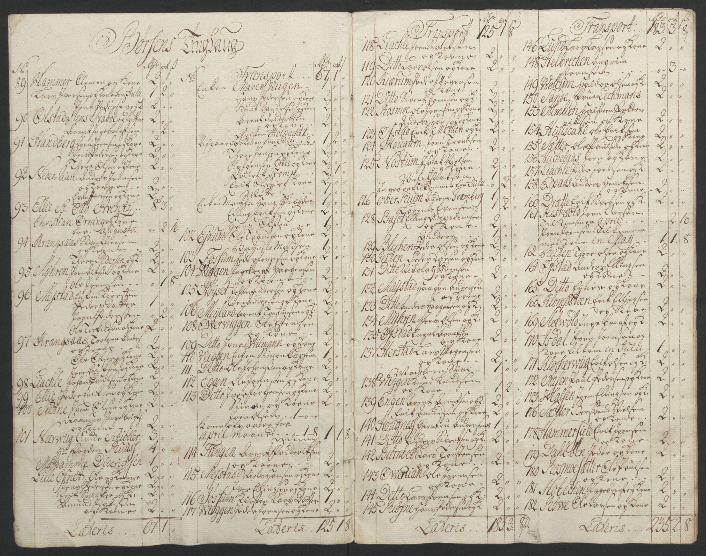 Rentekammeret inntil 1814, Reviderte regnskaper, Fogderegnskap, RA/EA-4092/R61/L4180: Ekstraskatten Strinda og Selbu, 1762-1767, s. 404