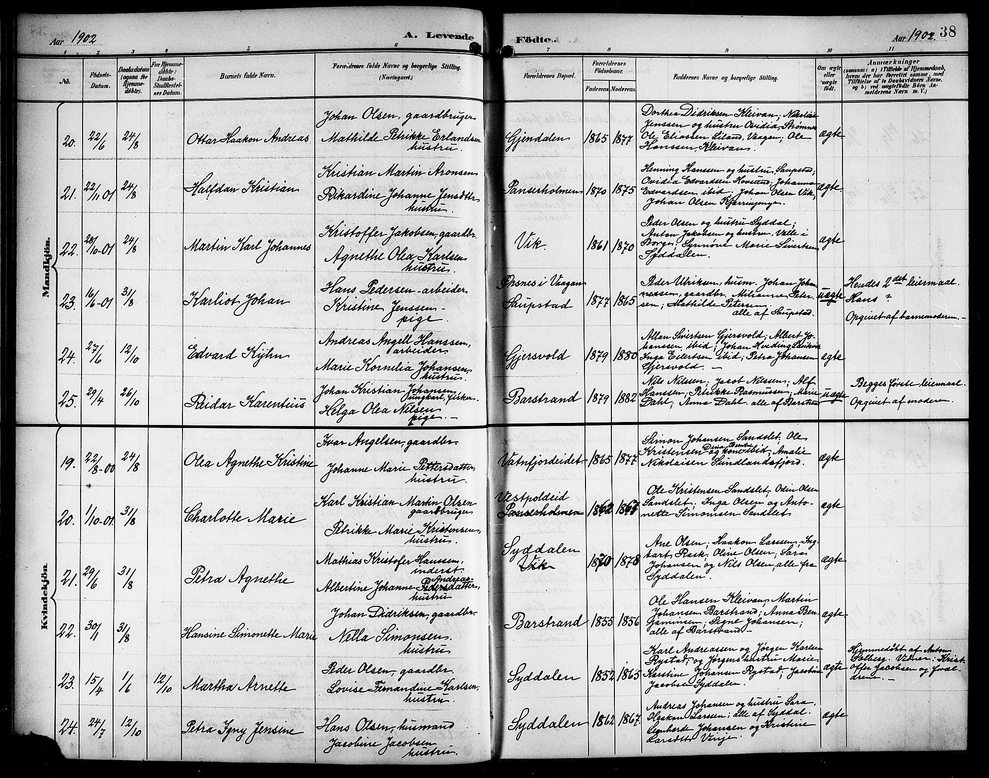 Ministerialprotokoller, klokkerbøker og fødselsregistre - Nordland, AV/SAT-A-1459/876/L1105: Klokkerbok nr. 876C04, 1896-1914, s. 38