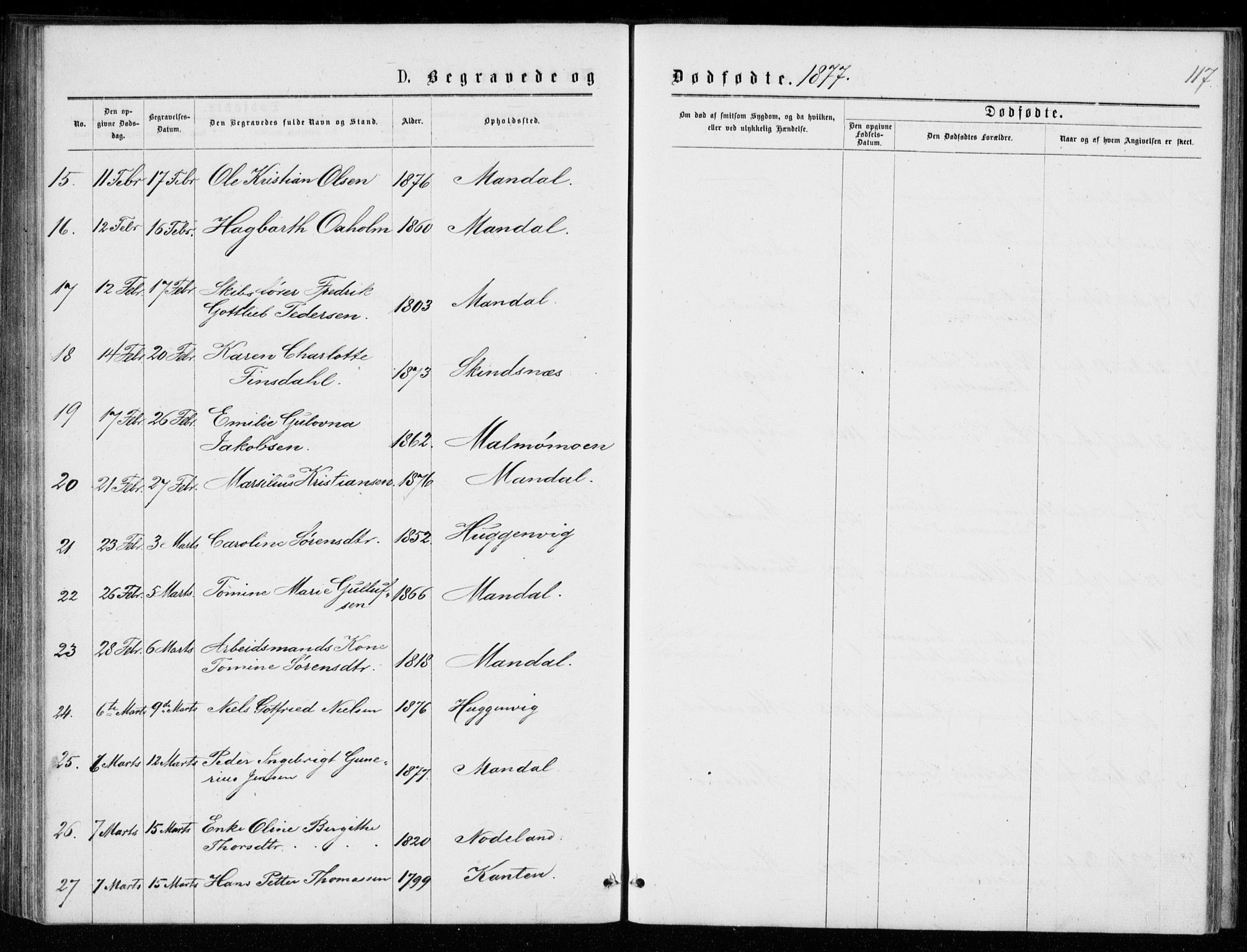 Mandal sokneprestkontor, SAK/1111-0030/F/Fb/Fba/L0010: Klokkerbok nr. B 4, 1876-1880, s. 117
