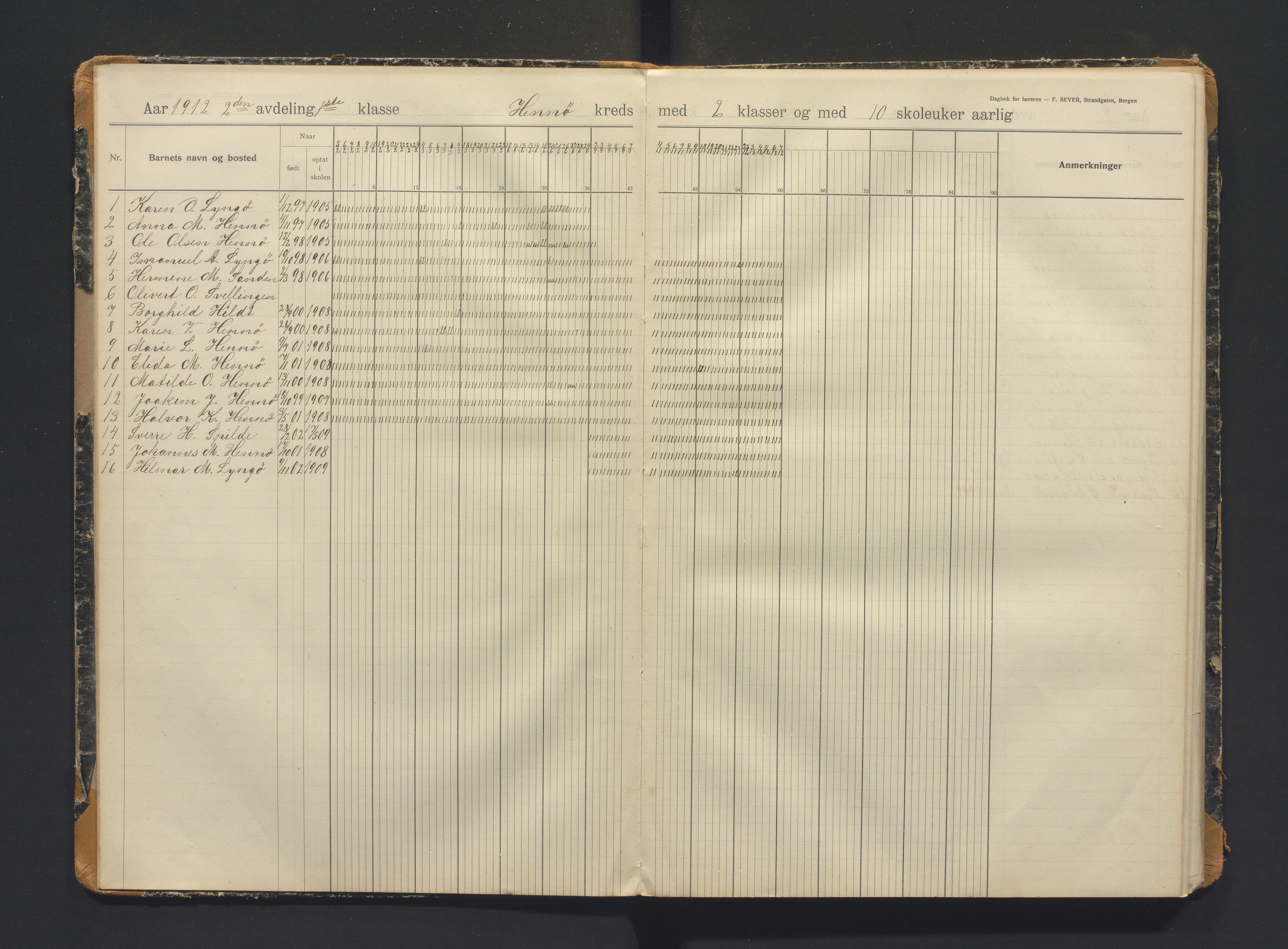 Hjelme kommune. Barneskulane, IKAH/1259a-231/G/Ga/L0006: Dagbok for læraren i Hennø skulekrins m.fl., 1911-1932