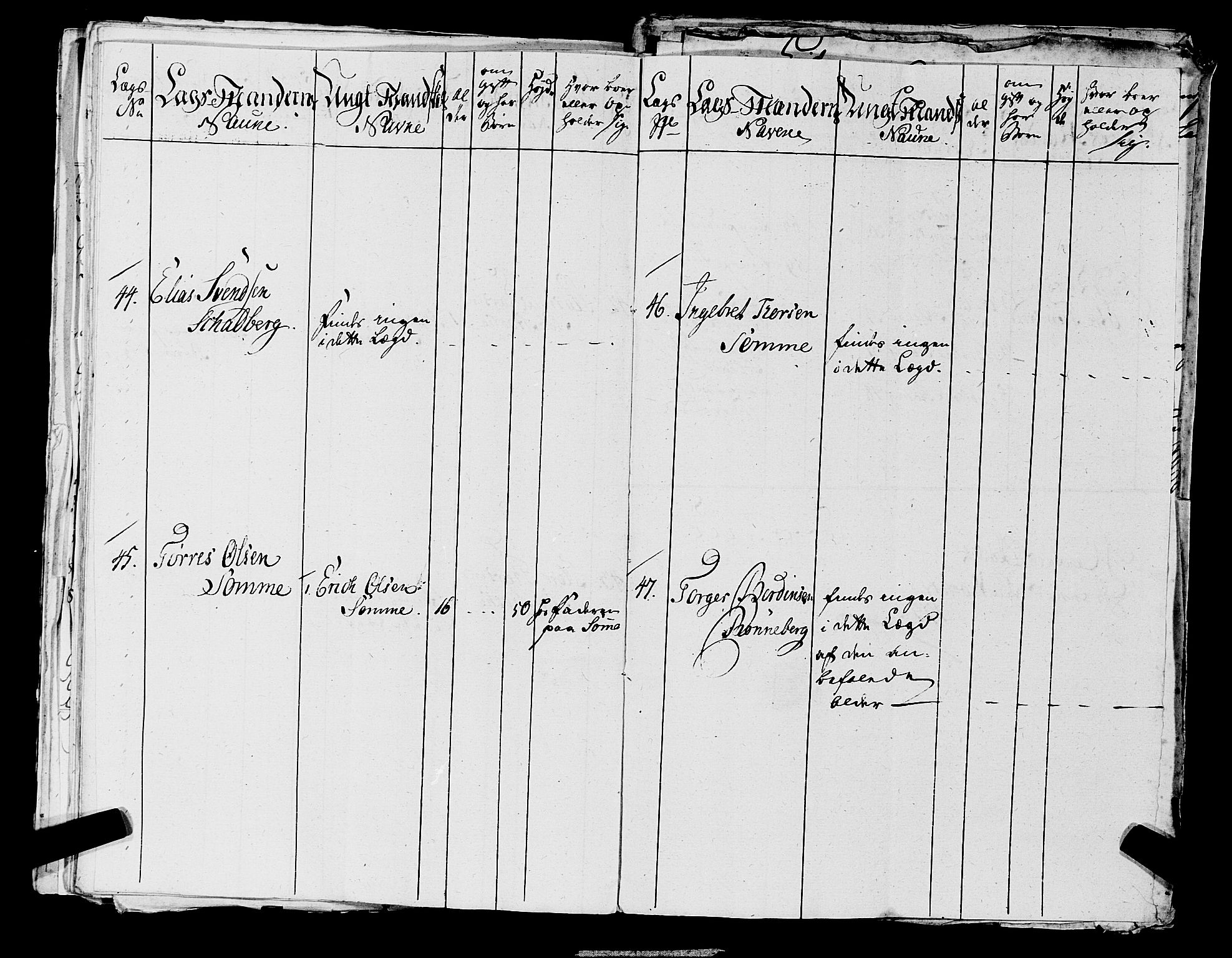 Fylkesmannen i Rogaland, AV/SAST-A-101928/99/3/325/325CA, 1655-1832, s. 5521