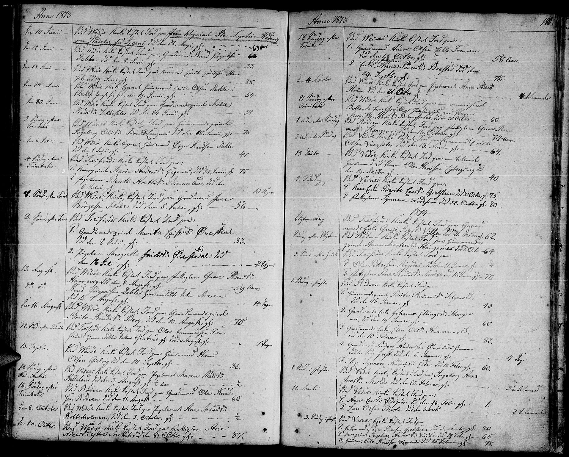 Ministerialprotokoller, klokkerbøker og fødselsregistre - Møre og Romsdal, AV/SAT-A-1454/547/L0601: Ministerialbok nr. 547A03, 1799-1818, s. 180