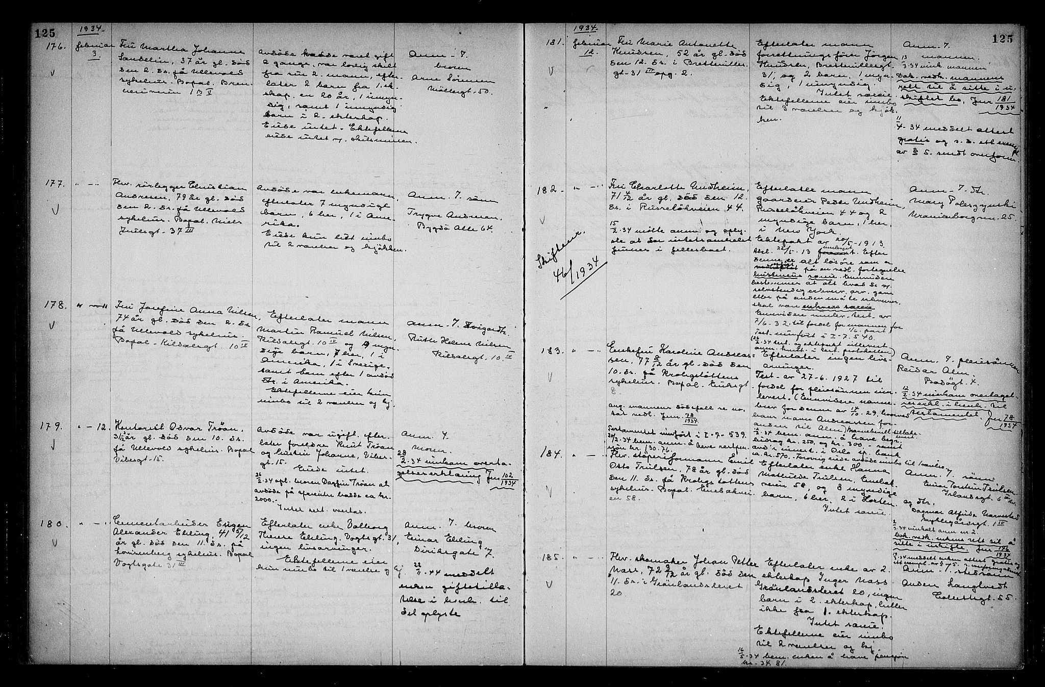 Oslo skifterett, AV/SAO-A-10383/G/Ga/Gab/L0018: Dødsfallsprotokoll, 1933-1935, s. 125
