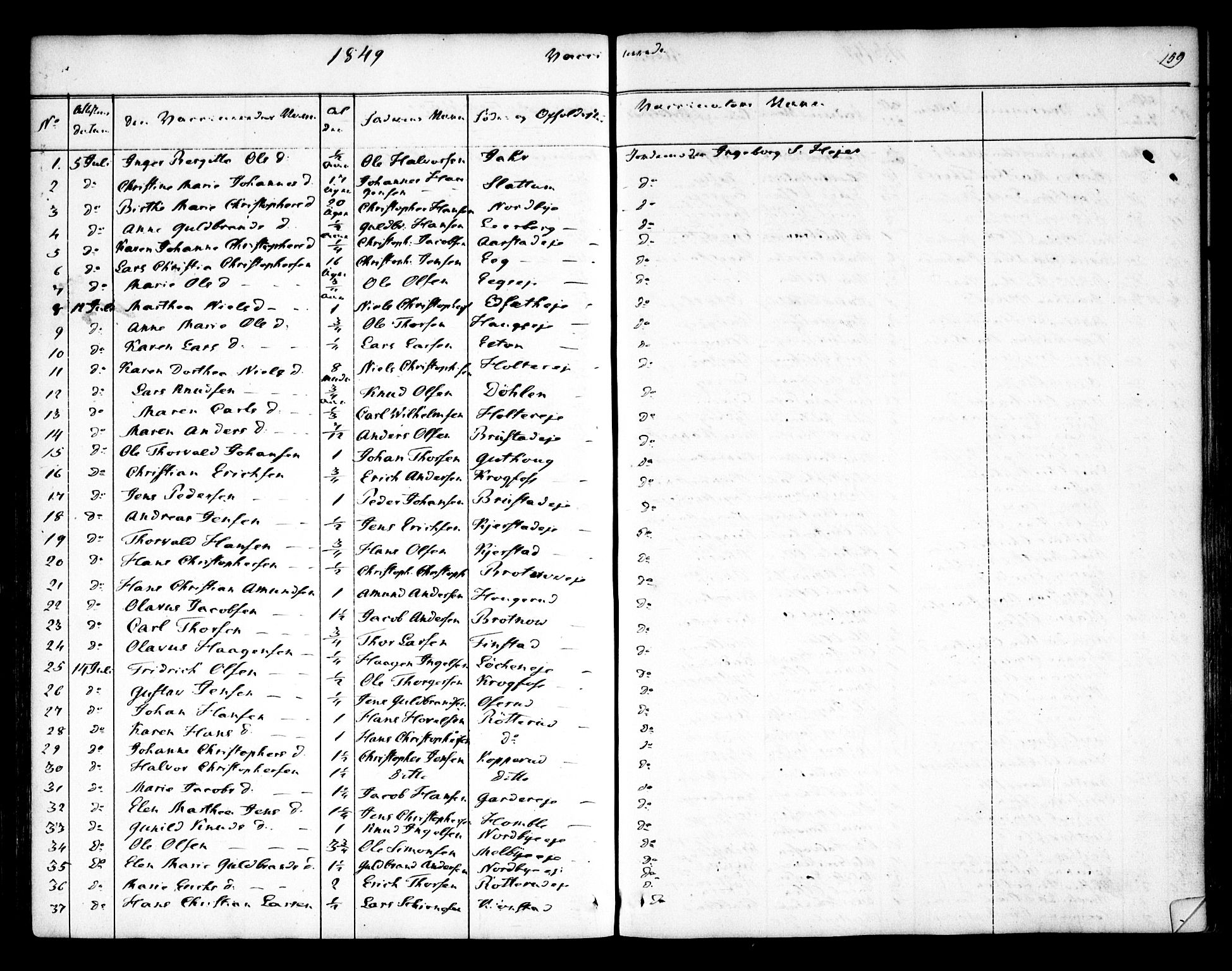 Nannestad prestekontor Kirkebøker, SAO/A-10414a/F/Fa/L0010: Ministerialbok nr. I 10, 1840-1850, s. 159