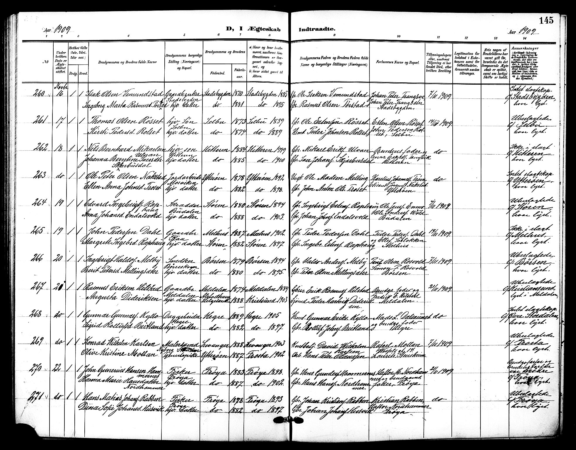 Ministerialprotokoller, klokkerbøker og fødselsregistre - Sør-Trøndelag, AV/SAT-A-1456/601/L0095: Klokkerbok nr. 601C13, 1902-1911, s. 145