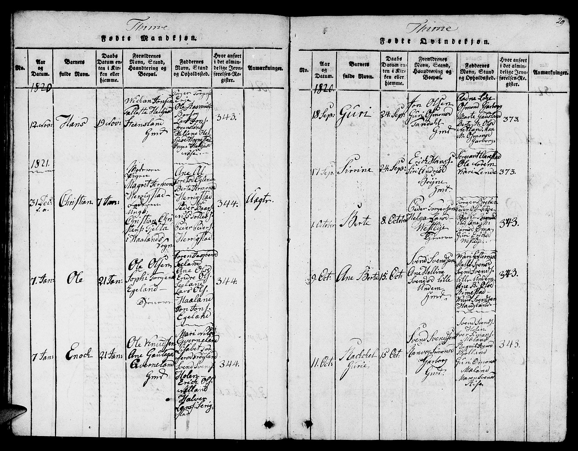 Lye sokneprestkontor, SAST/A-101794/001/30BB/L0001: Klokkerbok nr. B 1 /1, 1816-1826, s. 29