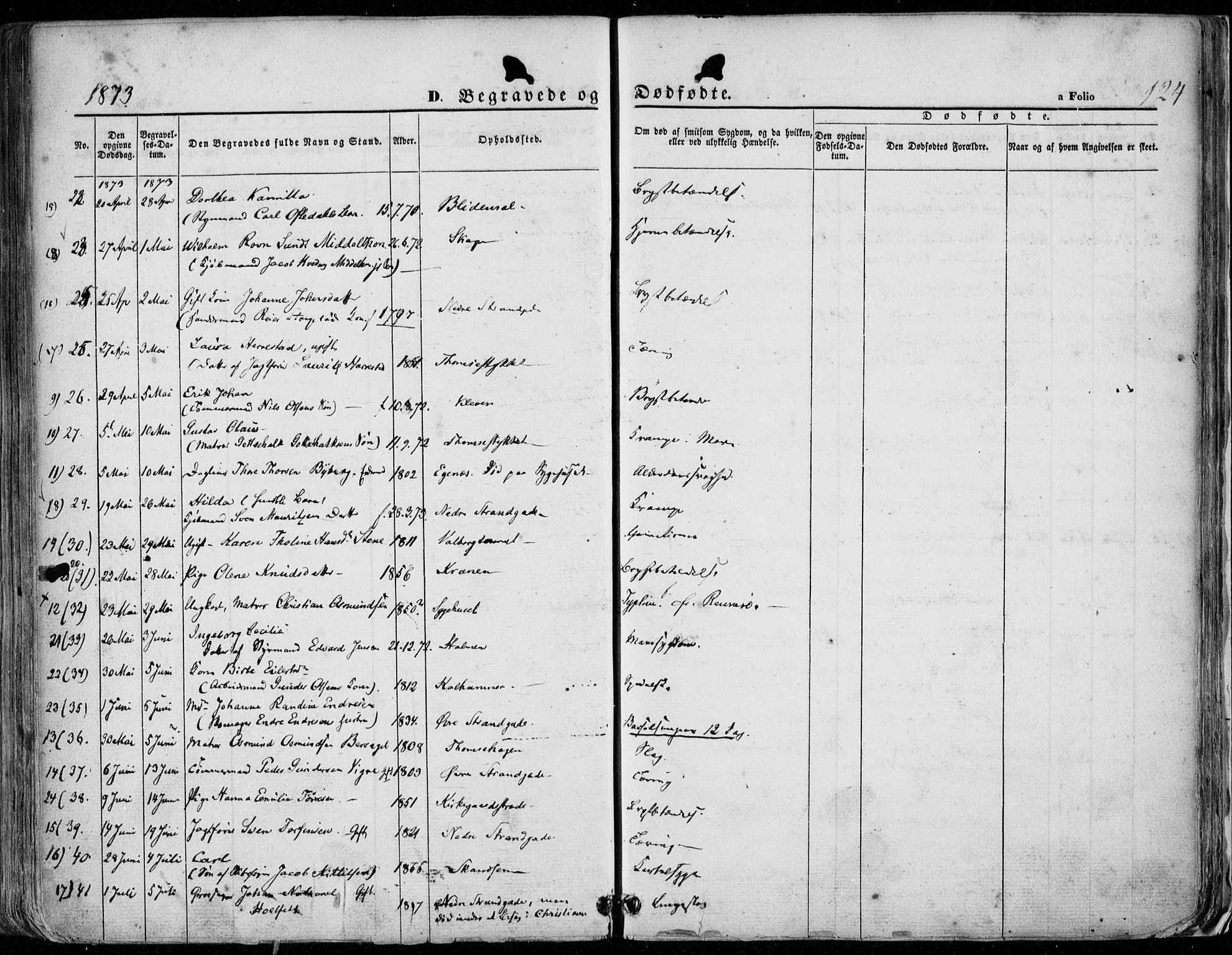 Domkirken sokneprestkontor, AV/SAST-A-101812/001/30/30BA/L0020: Ministerialbok nr. A 19, 1858-1877, s. 124