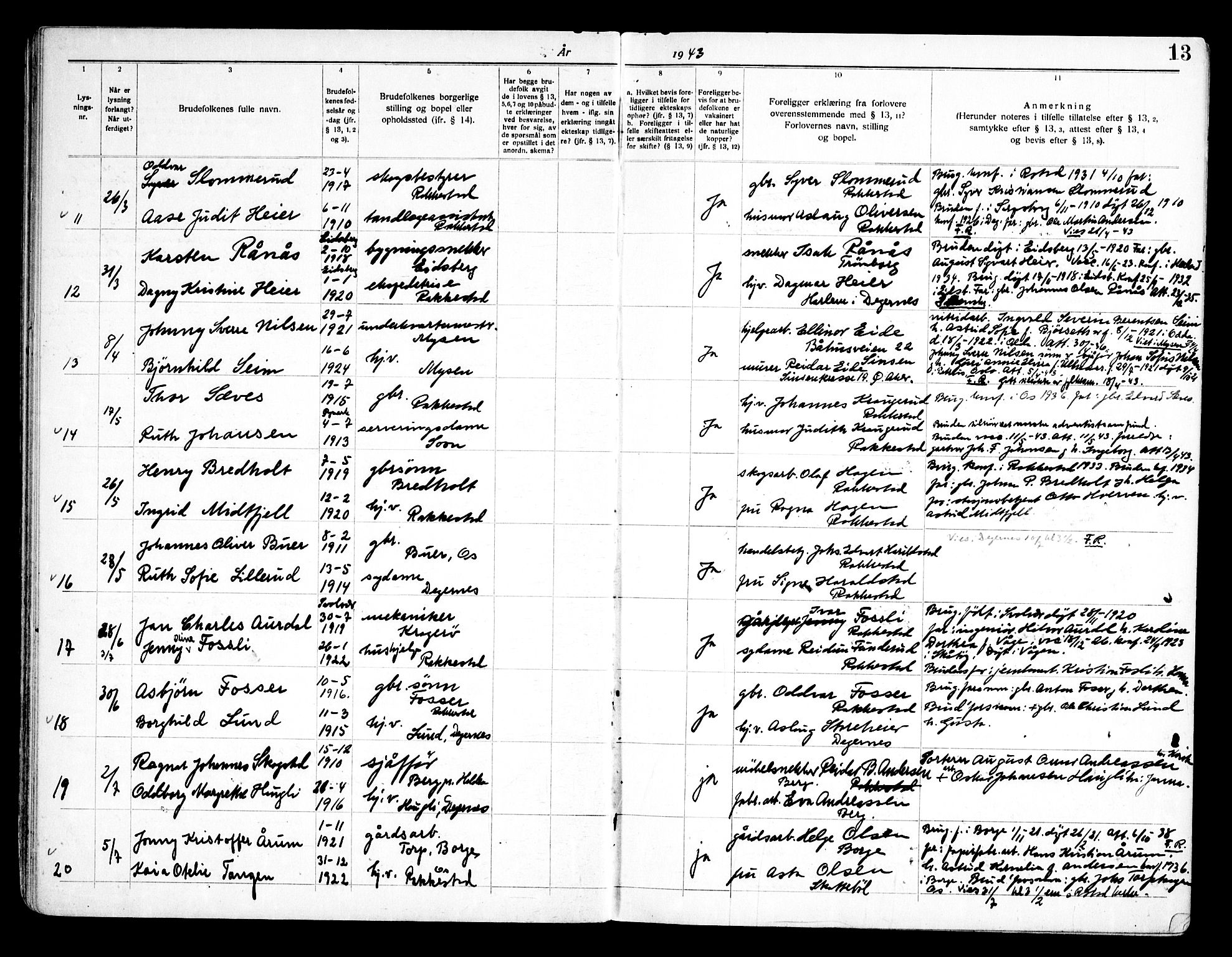 Rakkestad prestekontor Kirkebøker, AV/SAO-A-2008/H/Ha/L0002: Lysningsprotokoll nr. 2, 1941-1958, s. 13