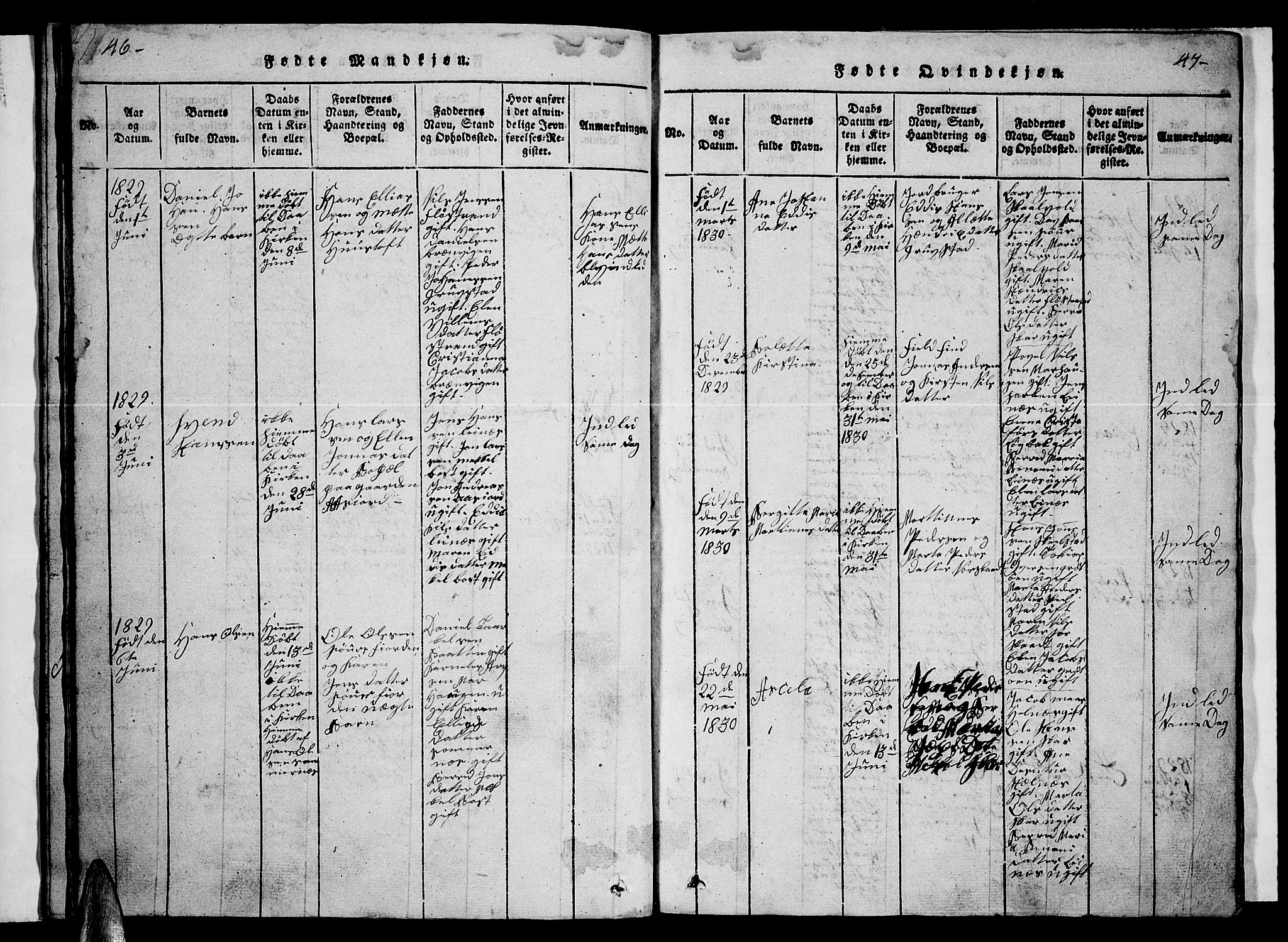 Ministerialprotokoller, klokkerbøker og fødselsregistre - Nordland, AV/SAT-A-1459/857/L0826: Klokkerbok nr. 857C01, 1821-1852, s. 46-47