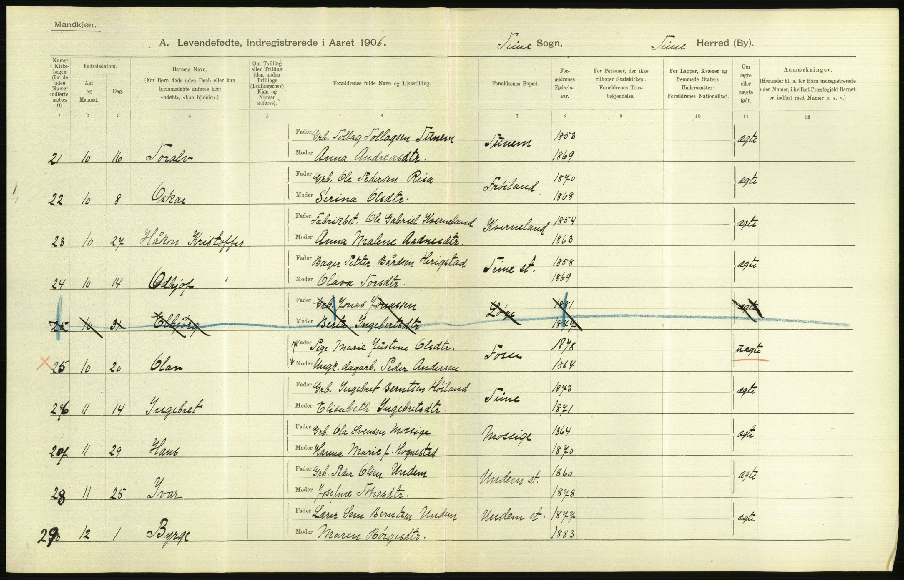 Statistisk sentralbyrå, Sosiodemografiske emner, Befolkning, AV/RA-S-2228/D/Df/Dfa/Dfad/L0025: Stavanger amt: Levendefødte menn og kvinner. Bygder., 1906, s. 6