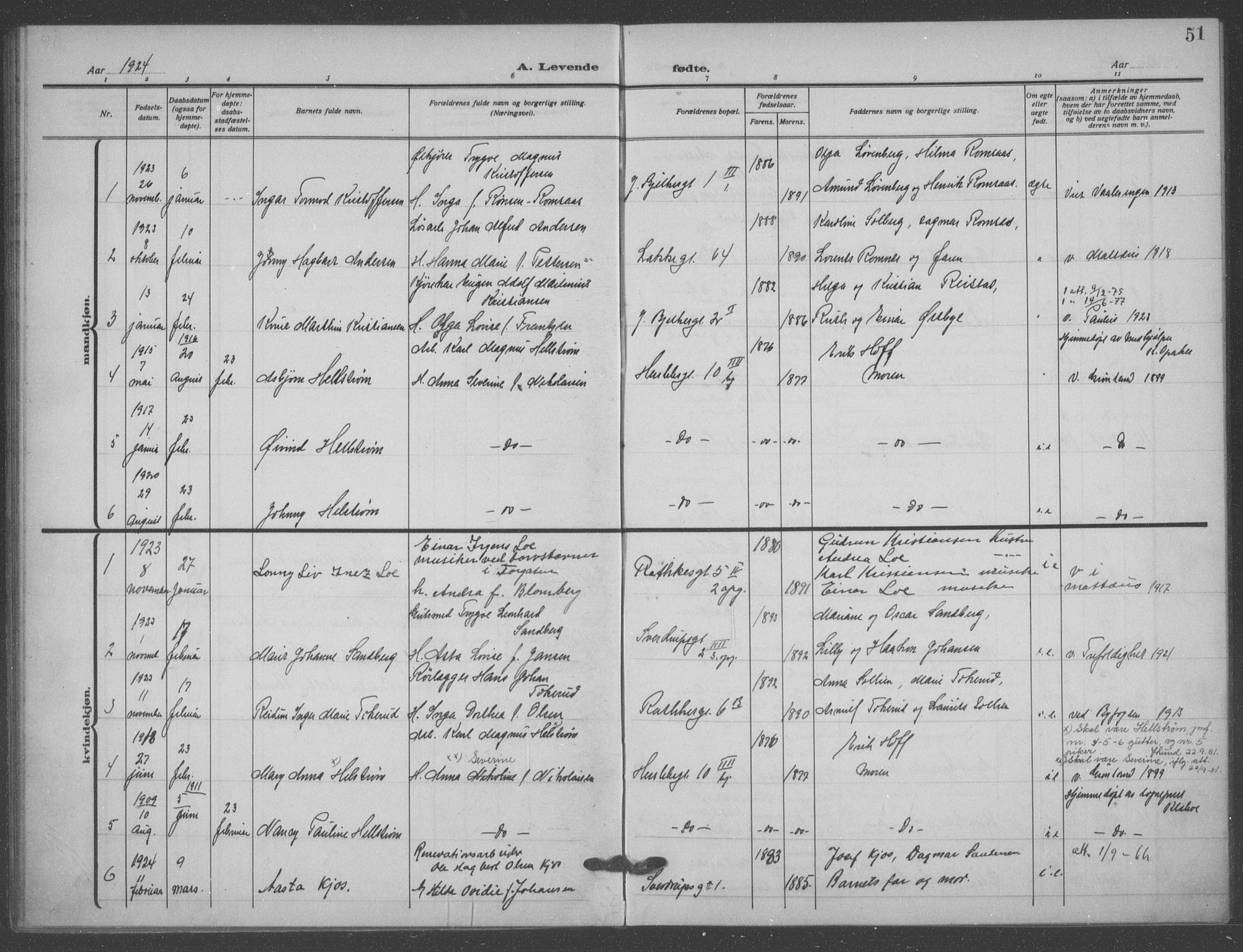 Matteus prestekontor Kirkebøker, AV/SAO-A-10870/F/Fa/L0001: Ministerialbok nr. 1, 1917-1938, s. 51