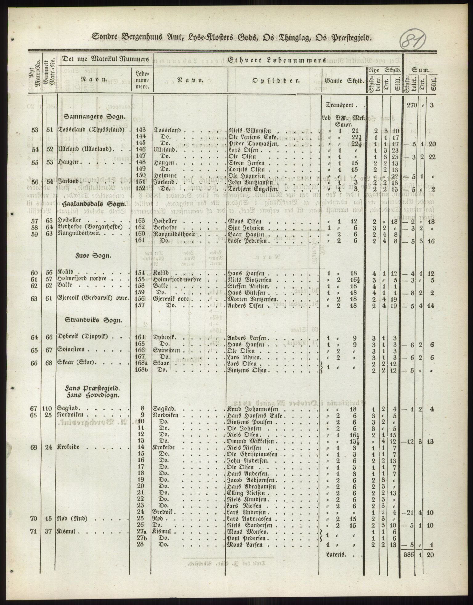 Andre publikasjoner, PUBL/PUBL-999/0002/0011: Bind 11 - Søndre Bergenhus amt: Sunnhordland og Hardanger fogderi, Stamhuset Rosendals gods og Lyse klosters gods, 1838, s. 135