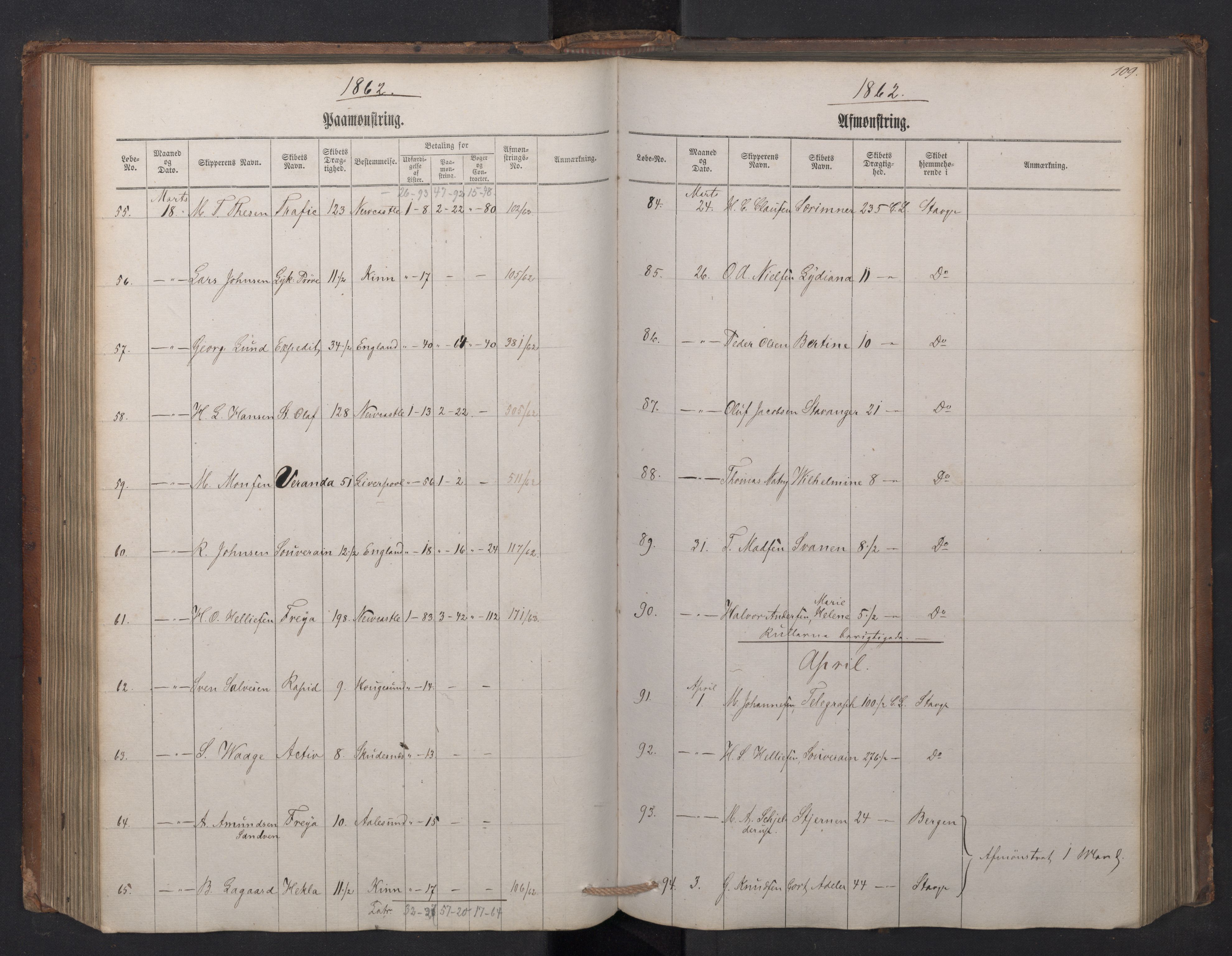 Stavanger sjømannskontor, SAST/A-102006/G/Ga/L0011: Mønstringsjournal, 1860-1864, s. 112