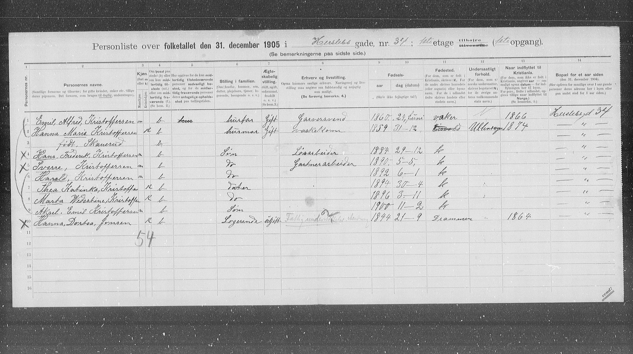 OBA, Kommunal folketelling 31.12.1905 for Kristiania kjøpstad, 1905, s. 20681