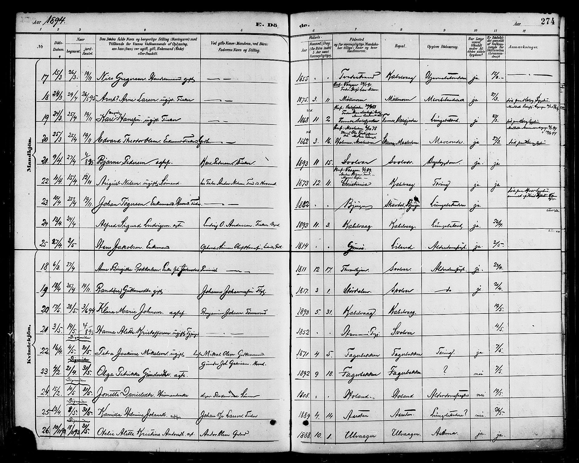 Ministerialprotokoller, klokkerbøker og fødselsregistre - Nordland, AV/SAT-A-1459/874/L1060: Ministerialbok nr. 874A04, 1890-1899, s. 274