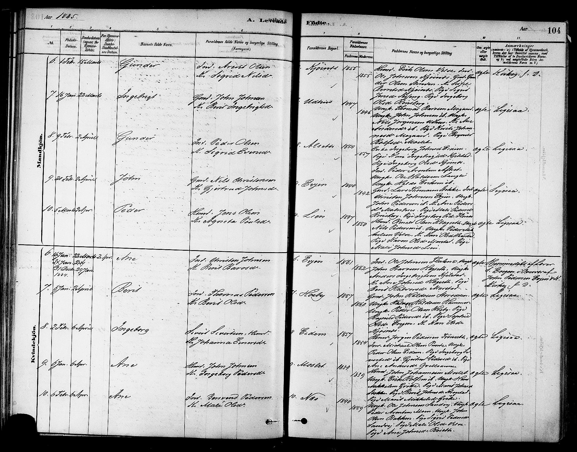 Ministerialprotokoller, klokkerbøker og fødselsregistre - Sør-Trøndelag, SAT/A-1456/695/L1148: Ministerialbok nr. 695A08, 1878-1891, s. 104
