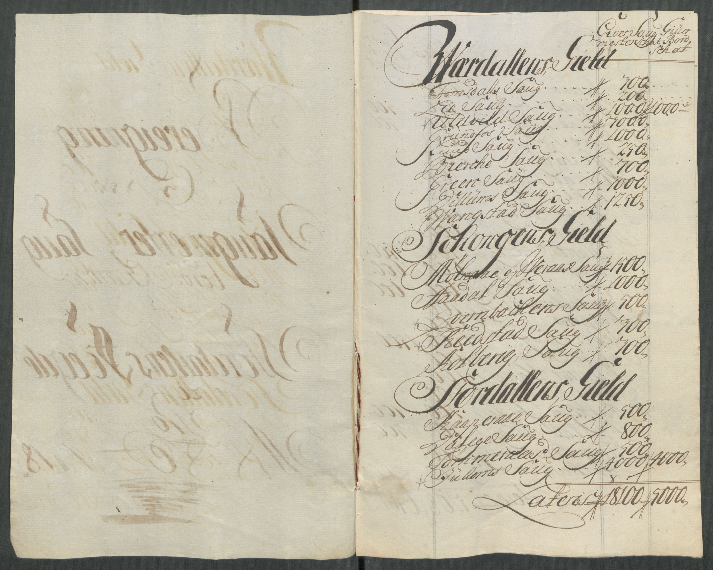 Rentekammeret inntil 1814, Reviderte regnskaper, Fogderegnskap, RA/EA-4092/R62/L4208: Fogderegnskap Stjørdal og Verdal, 1718, s. 144