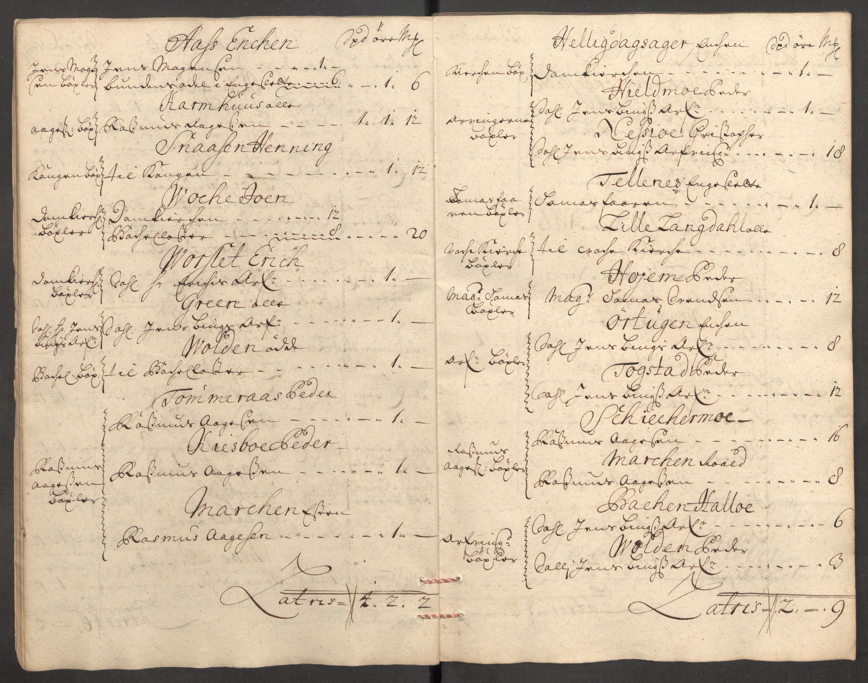 Rentekammeret inntil 1814, Reviderte regnskaper, Fogderegnskap, AV/RA-EA-4092/R62/L4201: Fogderegnskap Stjørdal og Verdal, 1711, s. 31
